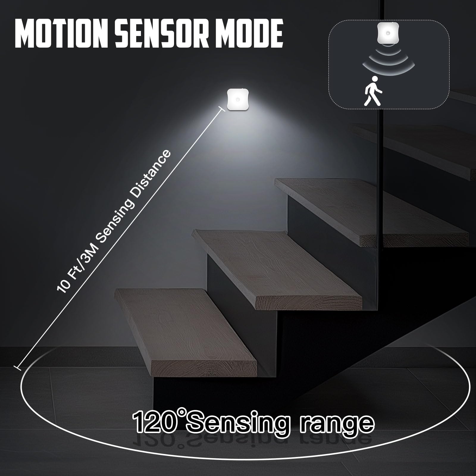 Bestendony Rechargeable Motion Sensor Lights Indoor Stair Lights Rechargeable Battery Night Lights Wireless Stick On Motion Detection Lights For Step, Stairs, Hallway, Closet, Bedroom, Kitchen, 4 Pack