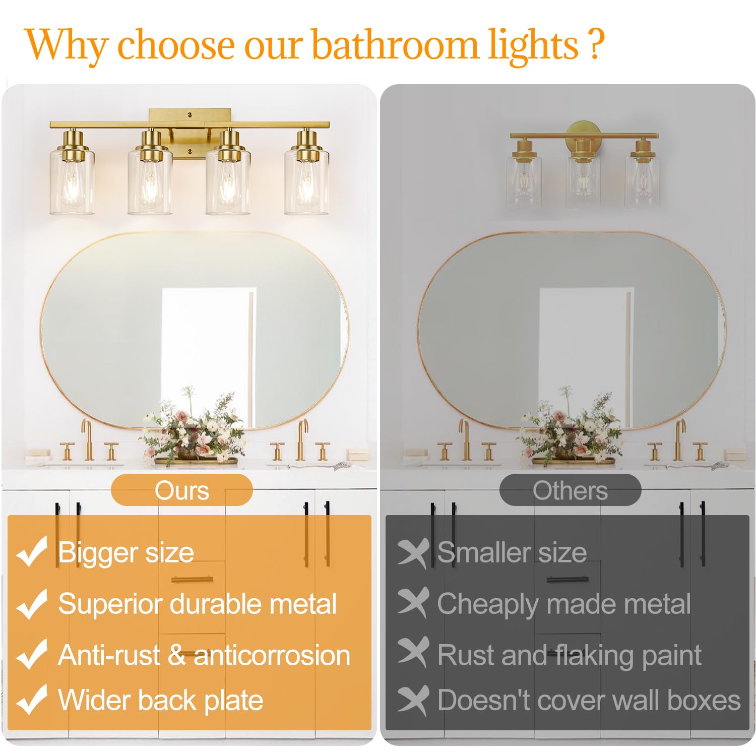 Indoi 4-Light Vanity Lights With Clear Glass Shades, Brushed Gold Bathroom Light Fixtures Over Mirror, Modern Bathroom Wall Lamp