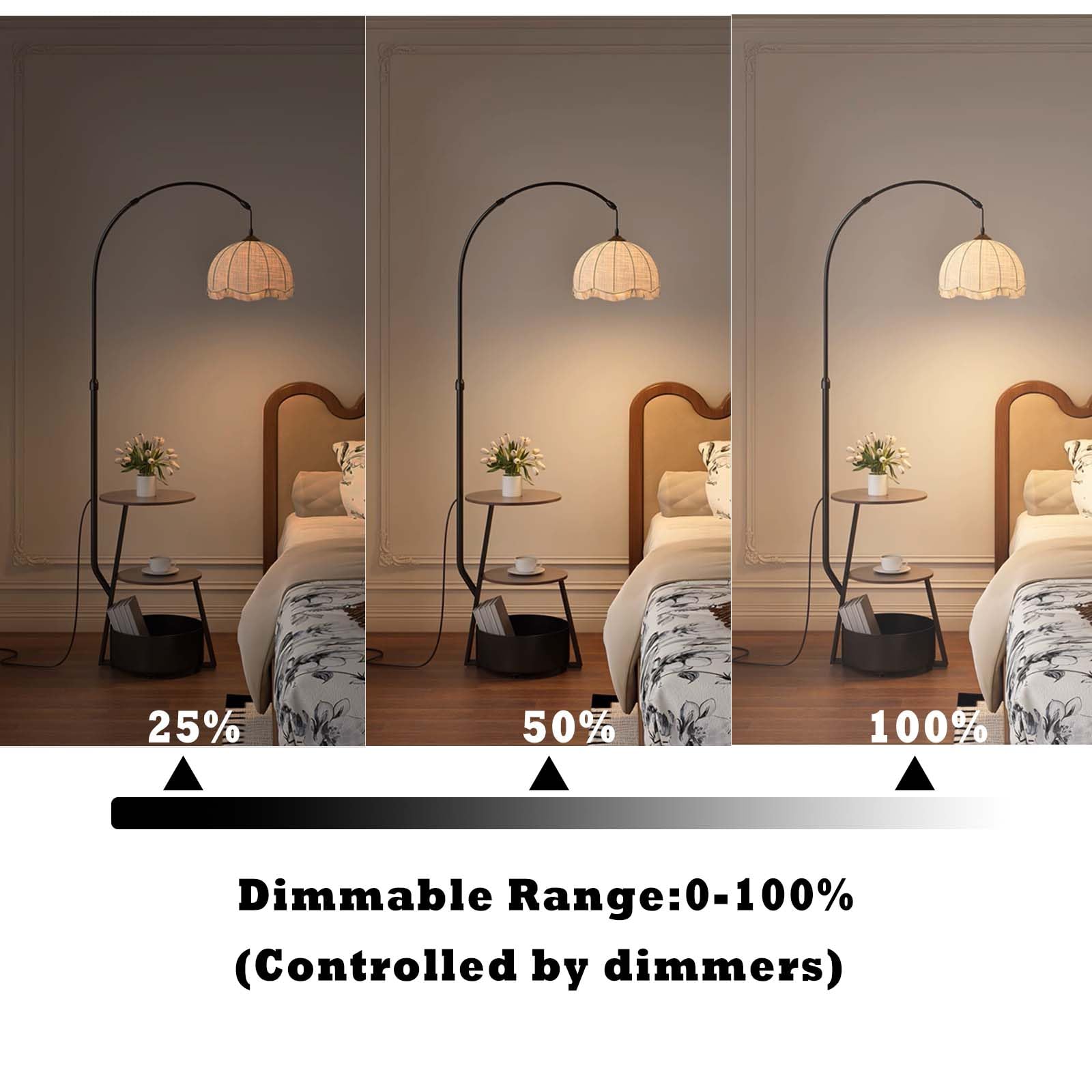 Flmamt T14 Led Dimmable Light Bulb, 2W Equal To 25 Watt Incandescent Bulb, 250Lm 2700K Warm White Light For Wall Sconce,Sputnik,