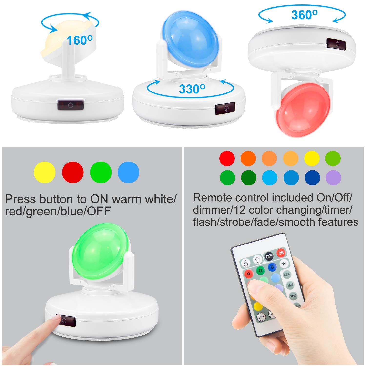LUXSWAY Wireless Led Accent Lights, Dimmable 12-Color Spotlight, Rotatable, Battery Powered, White + White Head