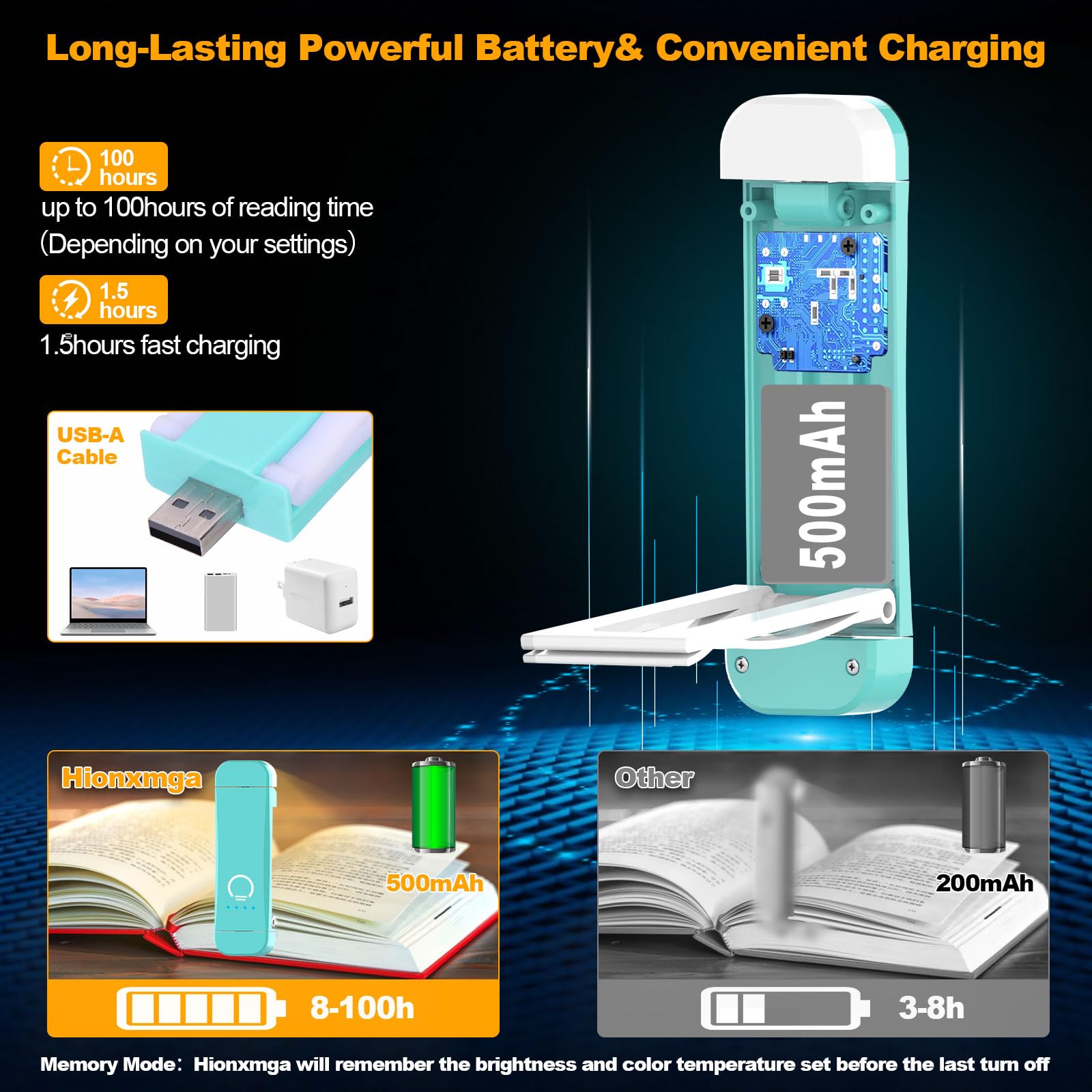 HIONXMGA Book Reading Light, Clip-on with 3 Amber Colors, 7 LEDs, 11 x 3.5 x 1.5 cm, Blue, Model SJD-01