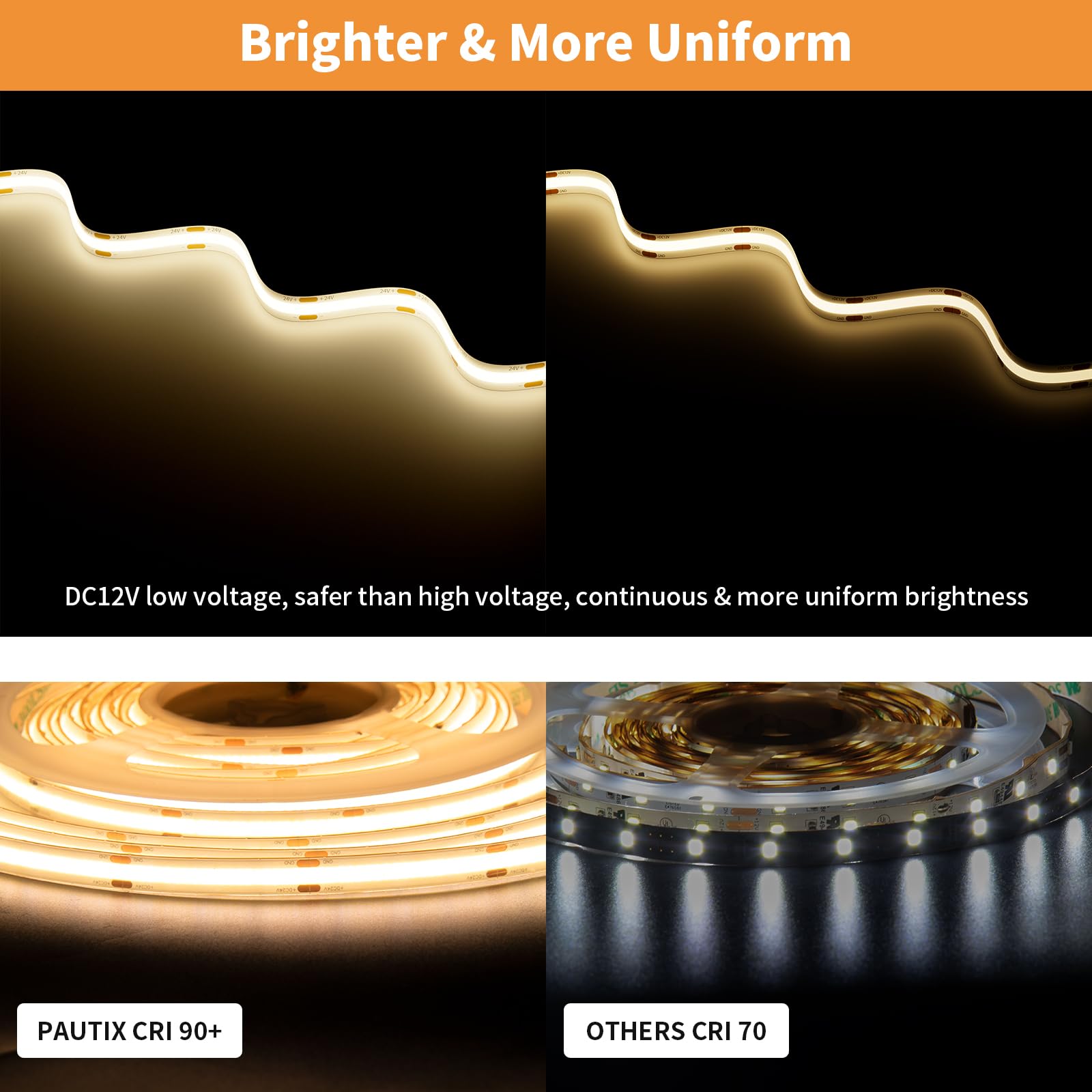PAUTIX COB LED Strip 18ft, Warm White 2700K, IP65, 2772 LEDs, Flexible Vinyl Tape Lights, Model WW50412V-COB-5.