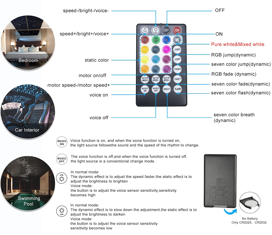 AZIMOM Bluetooth Fiber Optic Lights Kit, 16W, 550pcs*0.03in*13.1ft, Multicolor, Music Sound Control, Model 16WTS