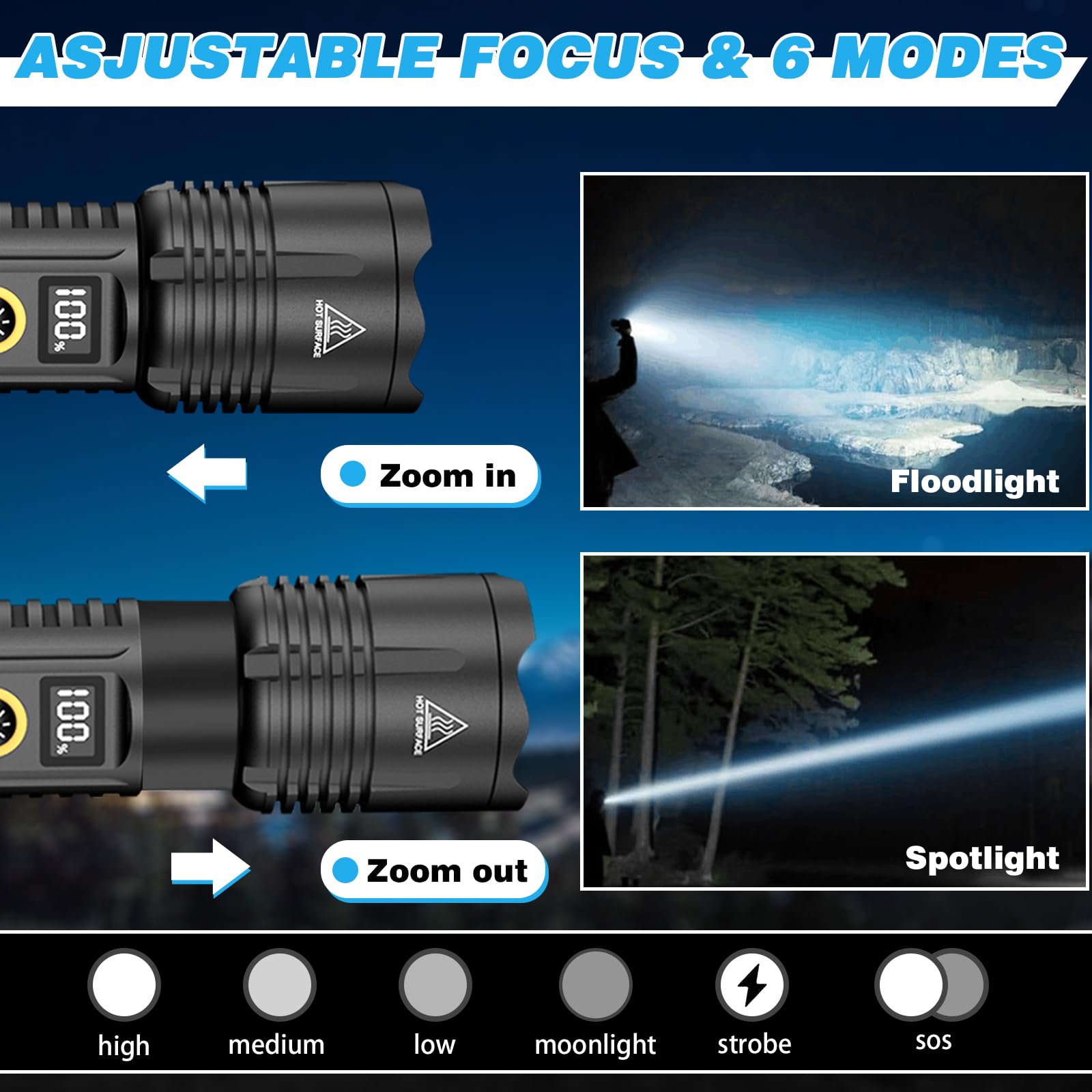 Molaer Rechargeable Flashlights 2200 High Lumens, Super Bright Led Flashlight With Zoomable, 6 Modes, Ipx6 Waterproof, Powerful