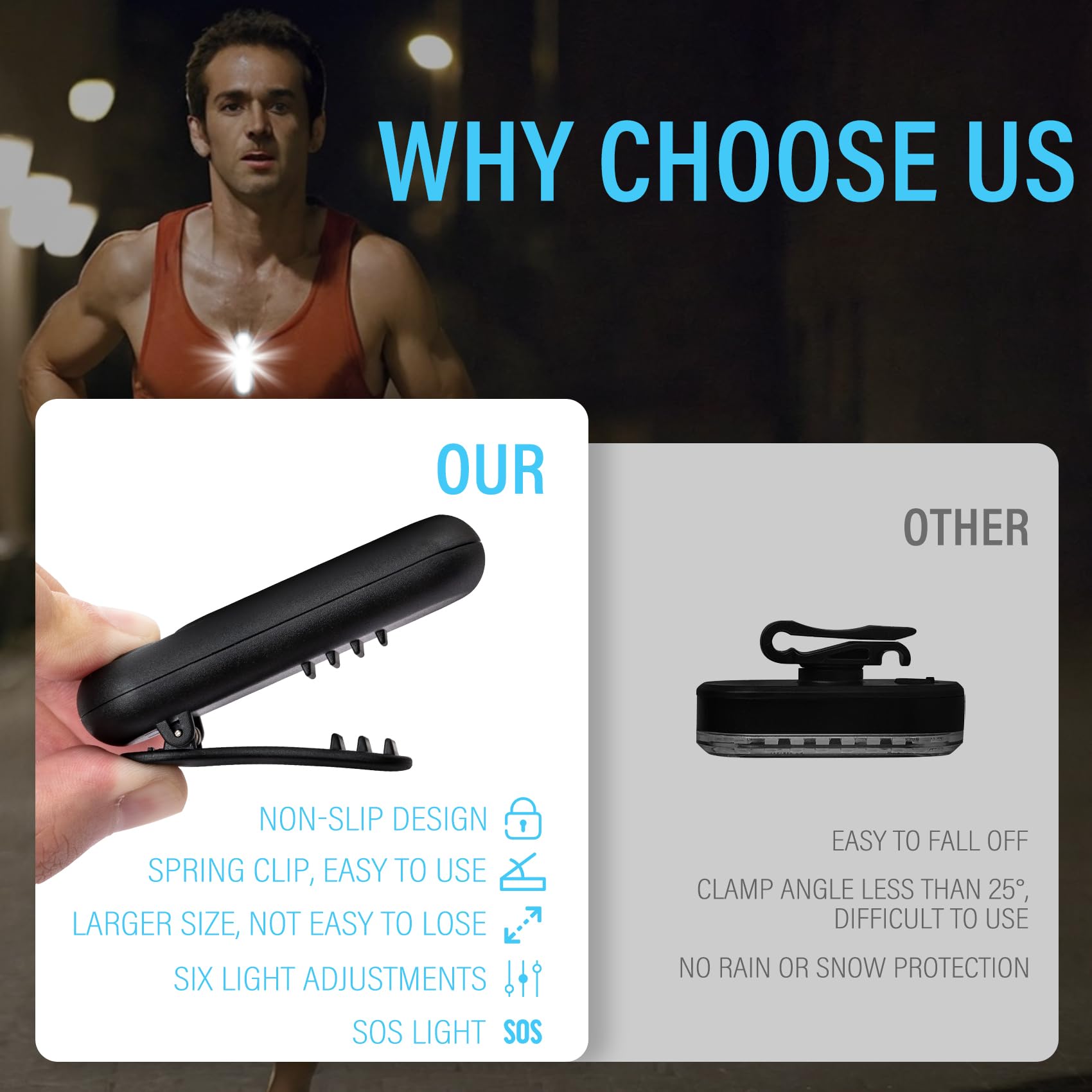 Yaklim Rechargeable Clip On Flashlight, LED Safety Light for Runners, Portable Hands-Free, Model RM-311-B, 1 PCS