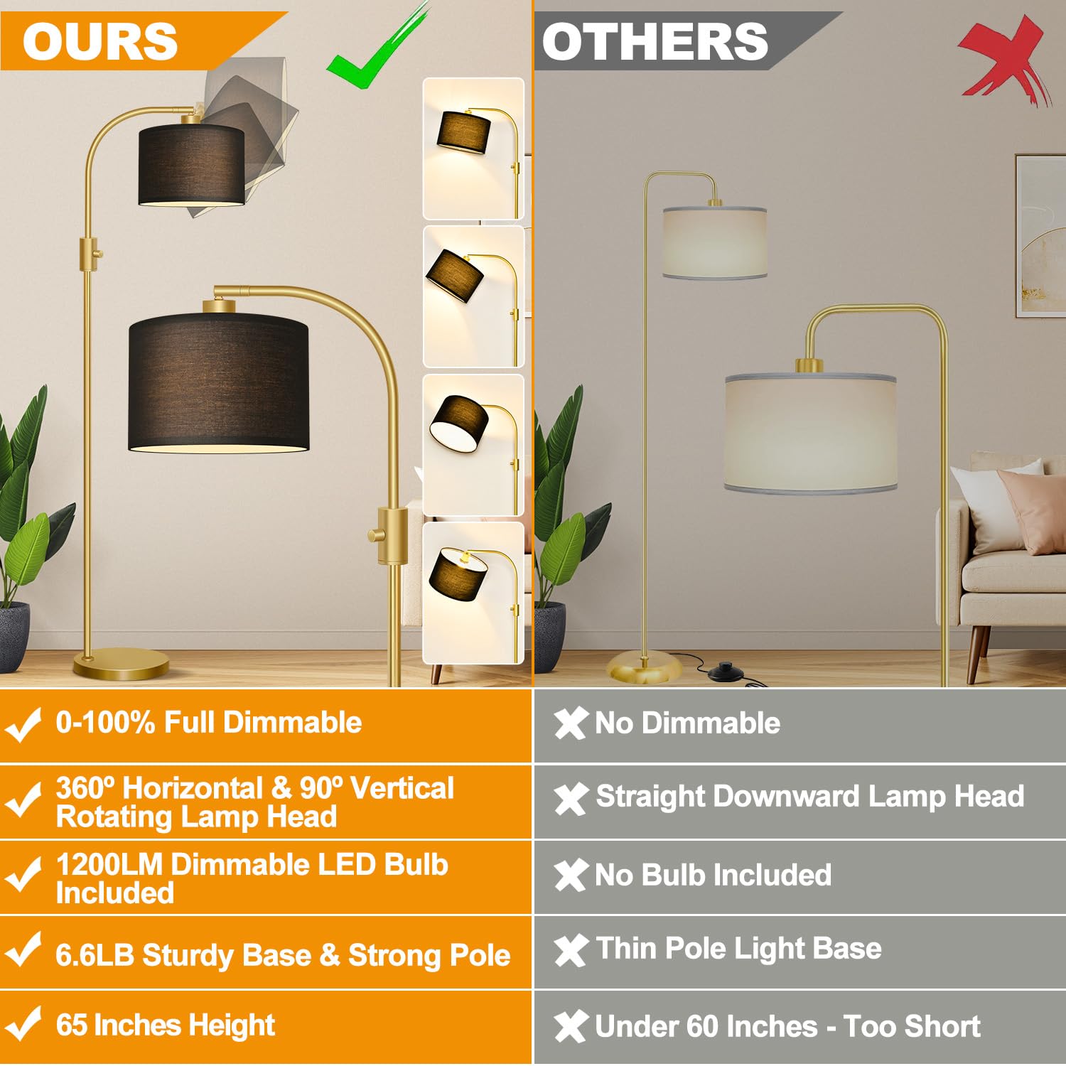 ?Upgraded? Dimmable Gold Floor Lamp, 1200 Lumens Led Bulb Included, Arc Floor Lamps For Living Room Modern Standing Lamp With Bl