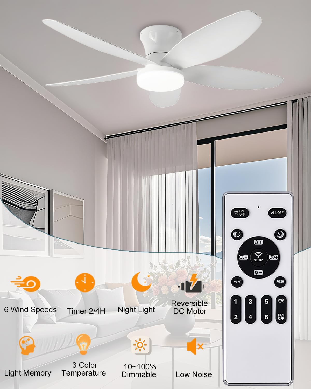 42 Low Profile Flush Mount Ceiling Fan with Lights & Remote, Dimmable 3-Color LED, 6 speed wind, Reversible DC Motor,Timer, Memo