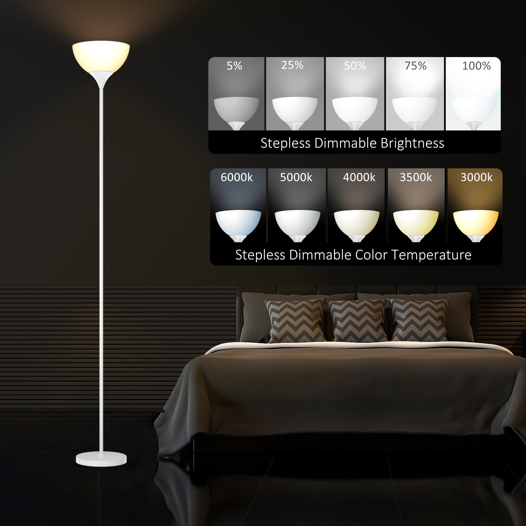 PESRAE Floor Lamp with Remote Control, Stepless Color Temperatures, Matte White, Model MF3601, Bulb Included