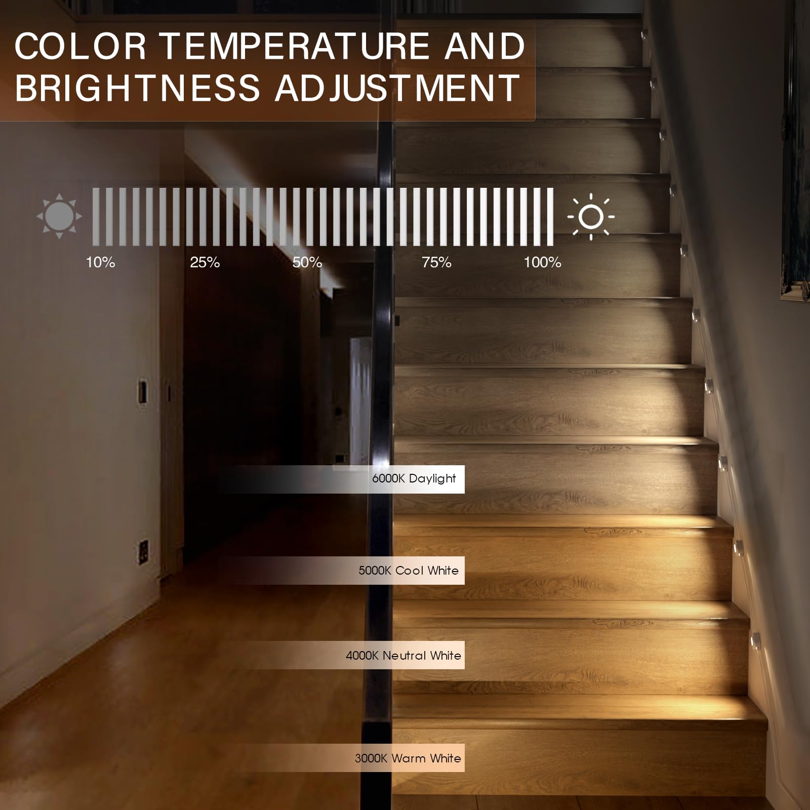 Ameistor Smart Stair Lights Motion Sensor Indoor, Plug-In Led Step Lights Indoor With Cascading Effect, Dimmable, 3000K-6000K (20 Stairs)