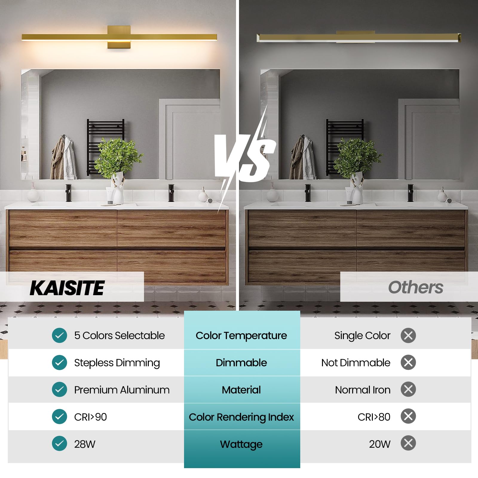 Kaisite Brushed Gold Vanity Light For Bathroom Above Mirror 39 Inch Led 5Cct Bathroom Lighting Fixtures Dimmable Modern Bath Wall Light Fixture Over Mirror
