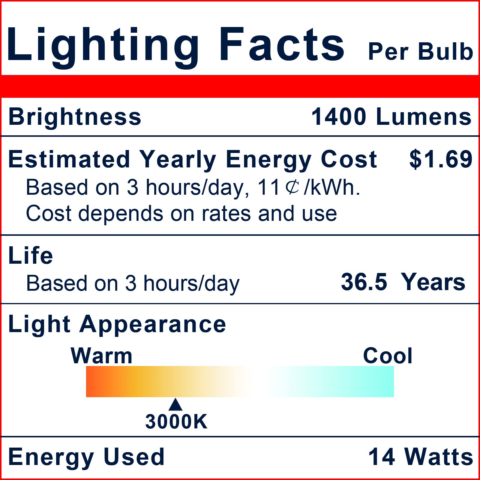 Explux Commercial-Grade Led Par38, 120W Equivalent, 1400 Lumens, 40000 Hours, Classic Full Glass Flood Light Bulbs, Dimmable, Wa
