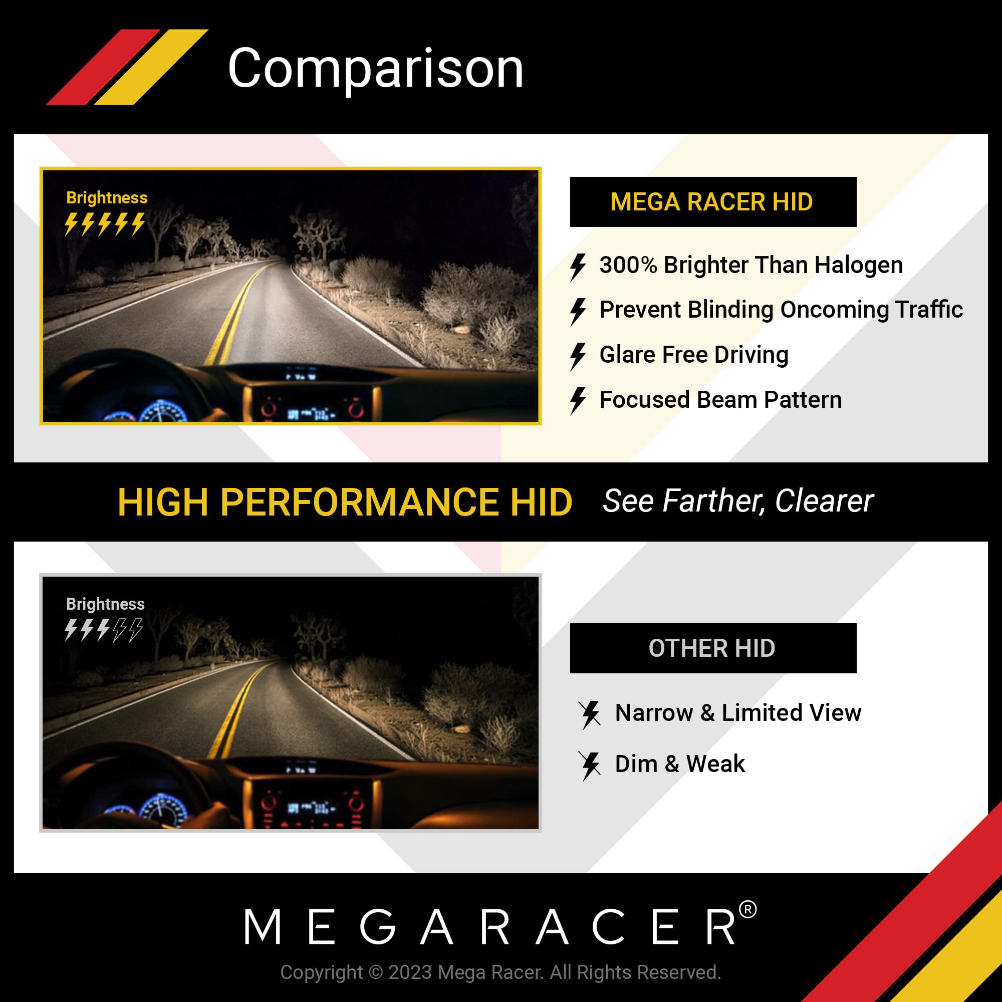 Mega Racer D1R/D1S Hid Headlight Bulb - 8000K Ice Blue 35W Xenon Light Metal Stents Ip68 Waterproof, Pack Of 2