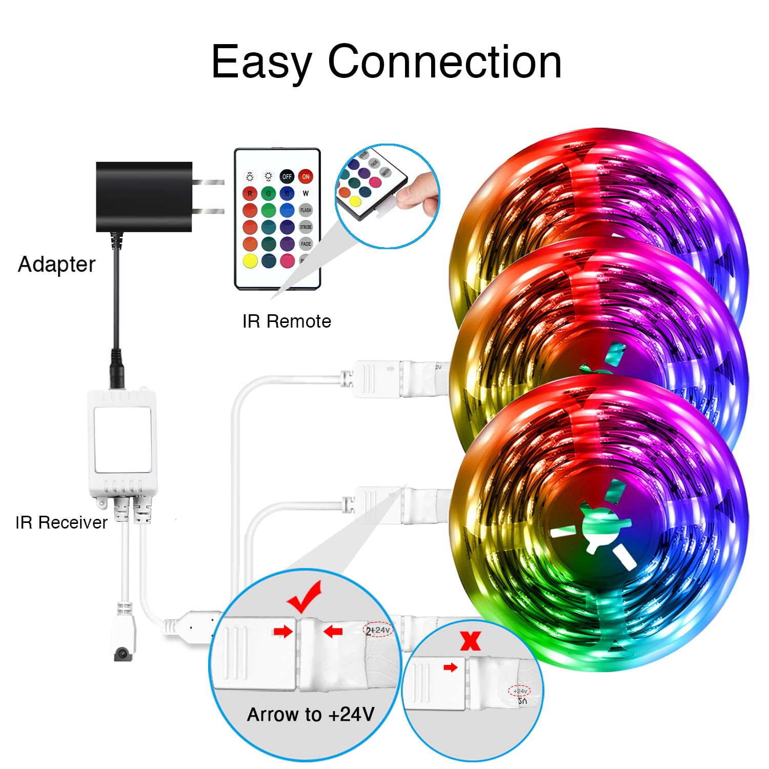 DAYBETTER LED Strip Lights, 300 ft Smart RGB Light, App Control, Multicolor, Music Sync, Model TCF0233124G-V3