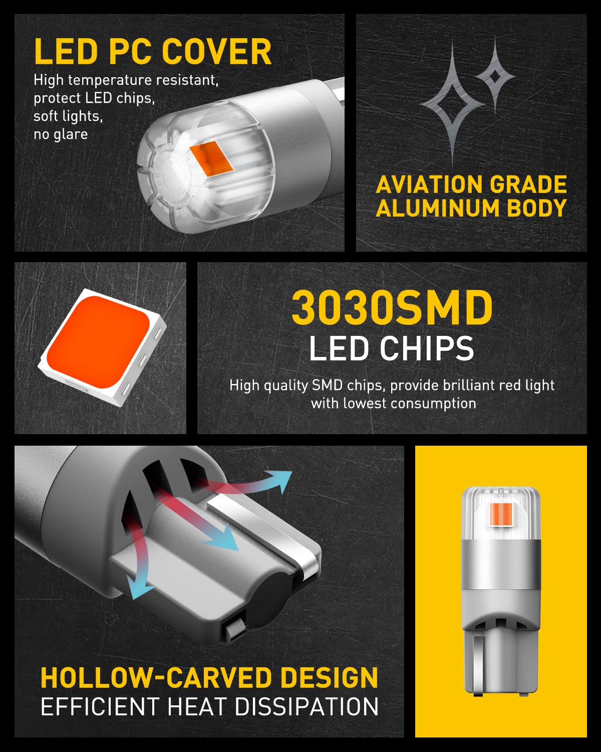 AUXITO Red 194 LED Light Bulbs, Super Bright License Plate Bulbs, Pack of 2, Aluminum, Error Free