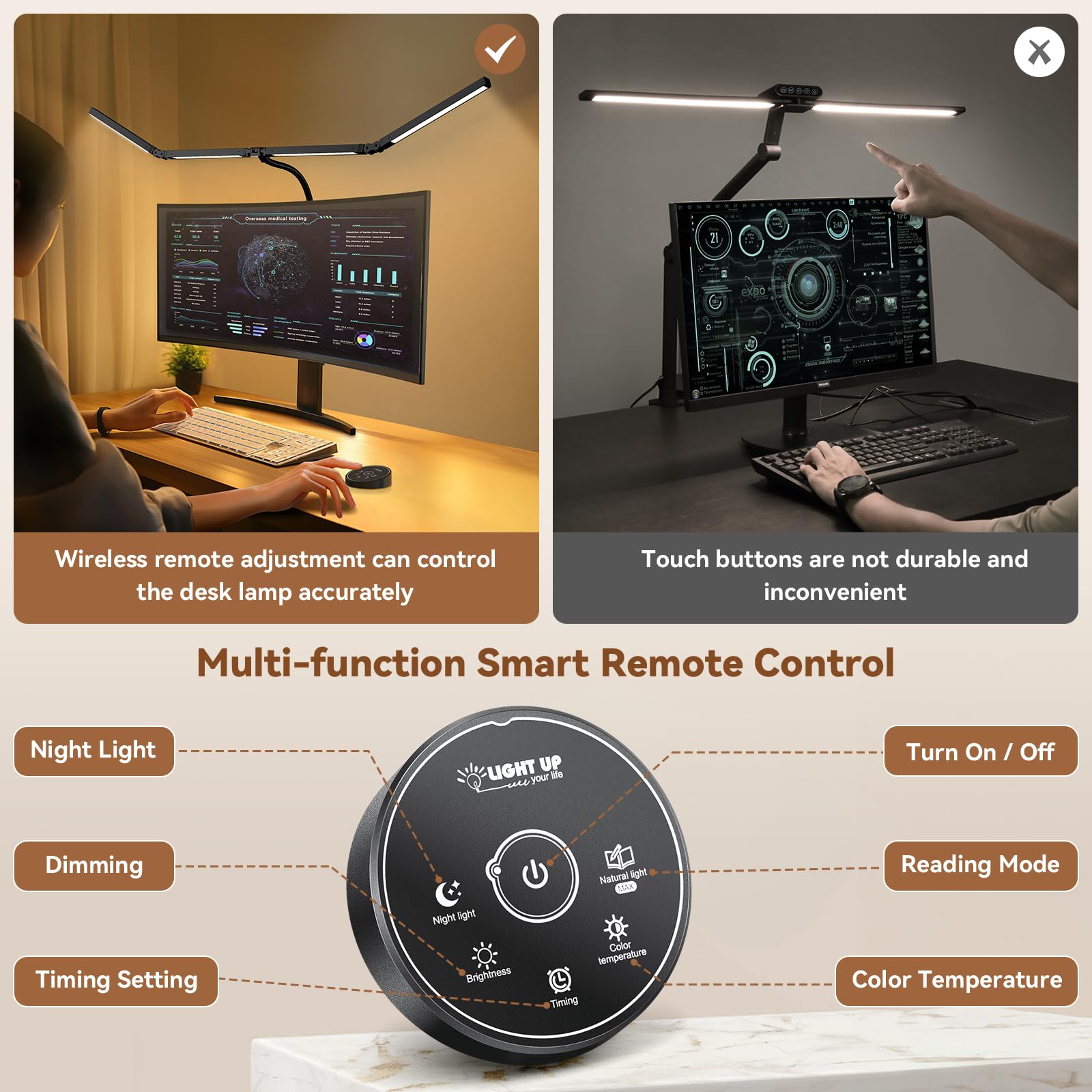 Pzloz LED Desk Lamp - Eye Caring Architect Light with Remote, 24W, Black Plus, Model SYJ-012, Gooseneck & Clamp Design