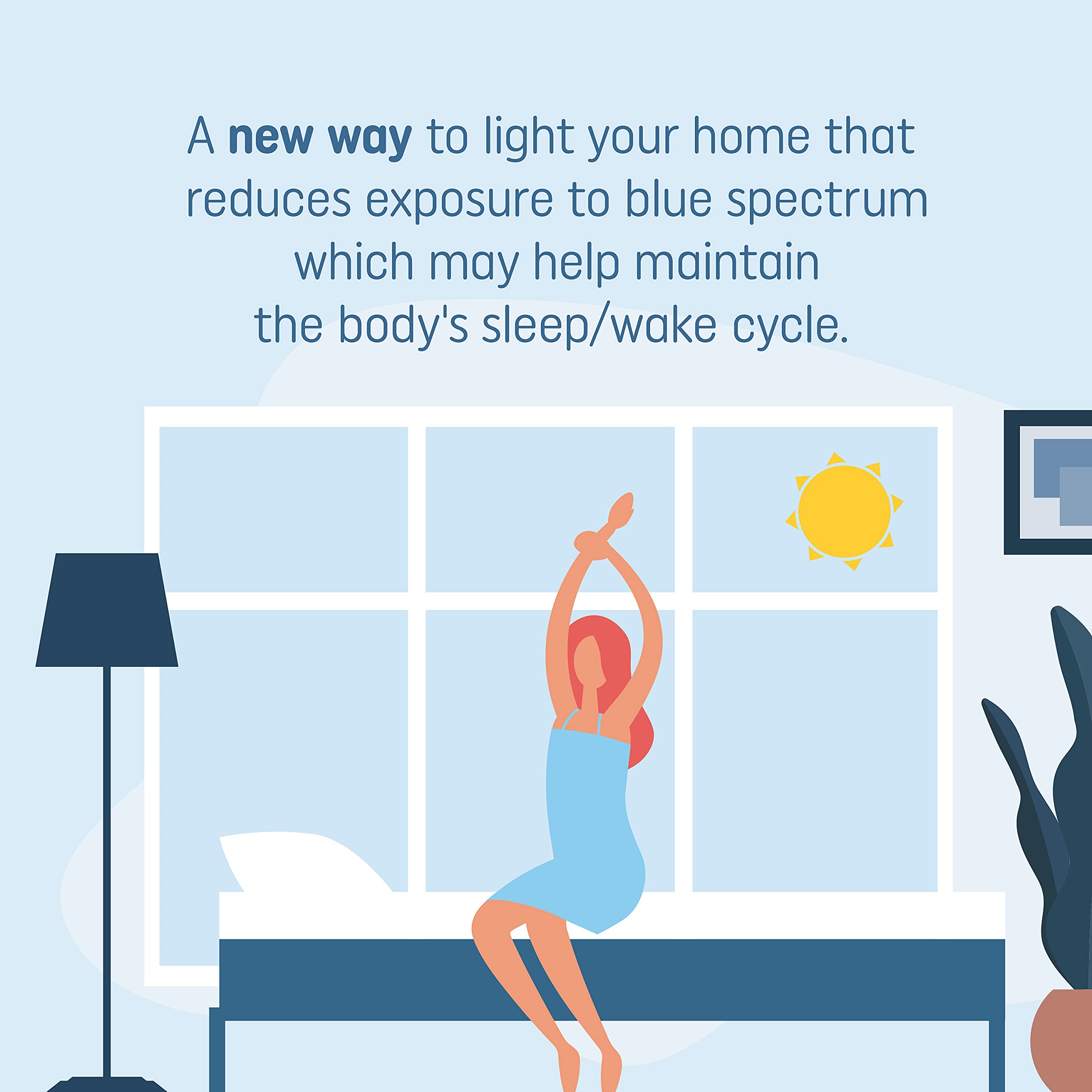 GE Sun Filled LED BR30 Indoor Floodlight Bulb, 65W Equivalent, Soft White, 1 Count, Plastic