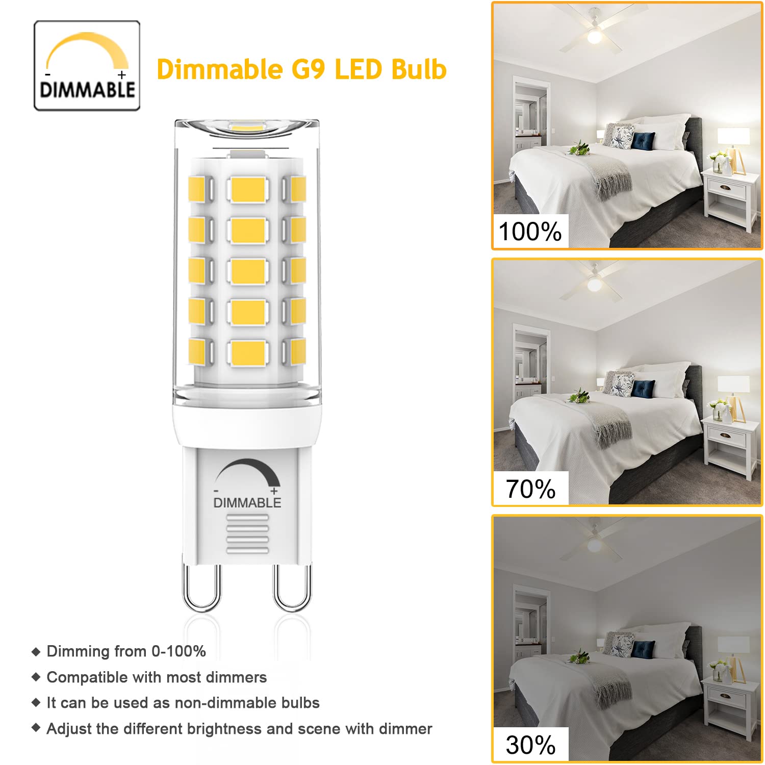 YUIIP G9 LED Bulb Dimmable 4W, 4000K Natural White, 360° Beam Angle, Pack of 10, No Flicker, 380LM