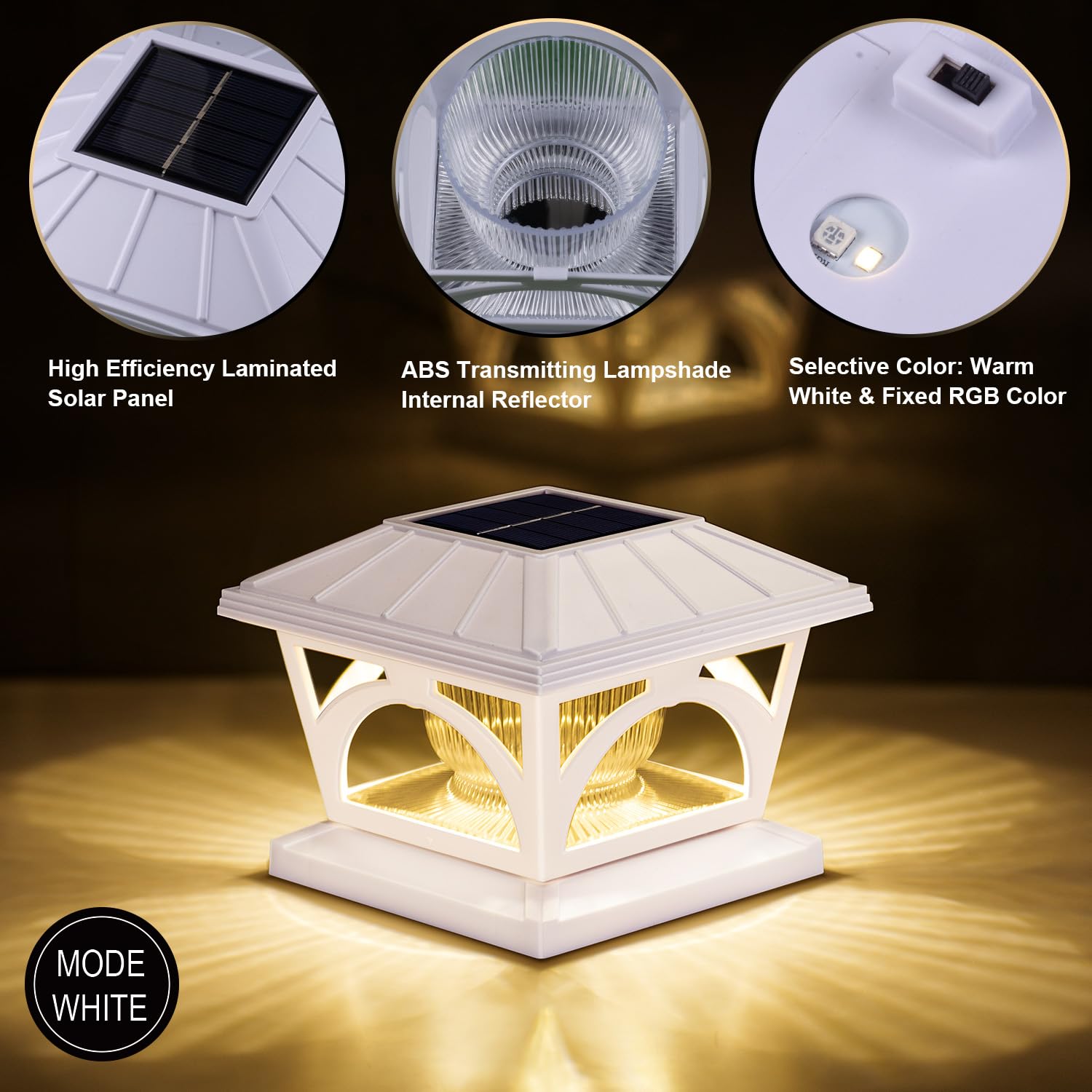 AEFRELEOHT Solar Post Cap Lights, 20 Lumens, RGB & Warm White, 2 Pack, White, Model SL1680