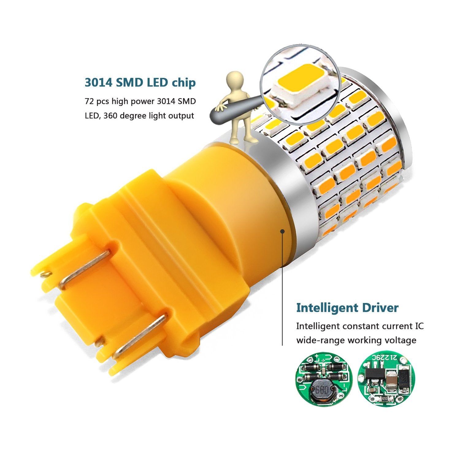 PHINLION Amber Yellow 3014 LED Bulbs for Turn Signal, 72-SMD, Model 3157-3014-72SMD, Compatible with 3056 3156
