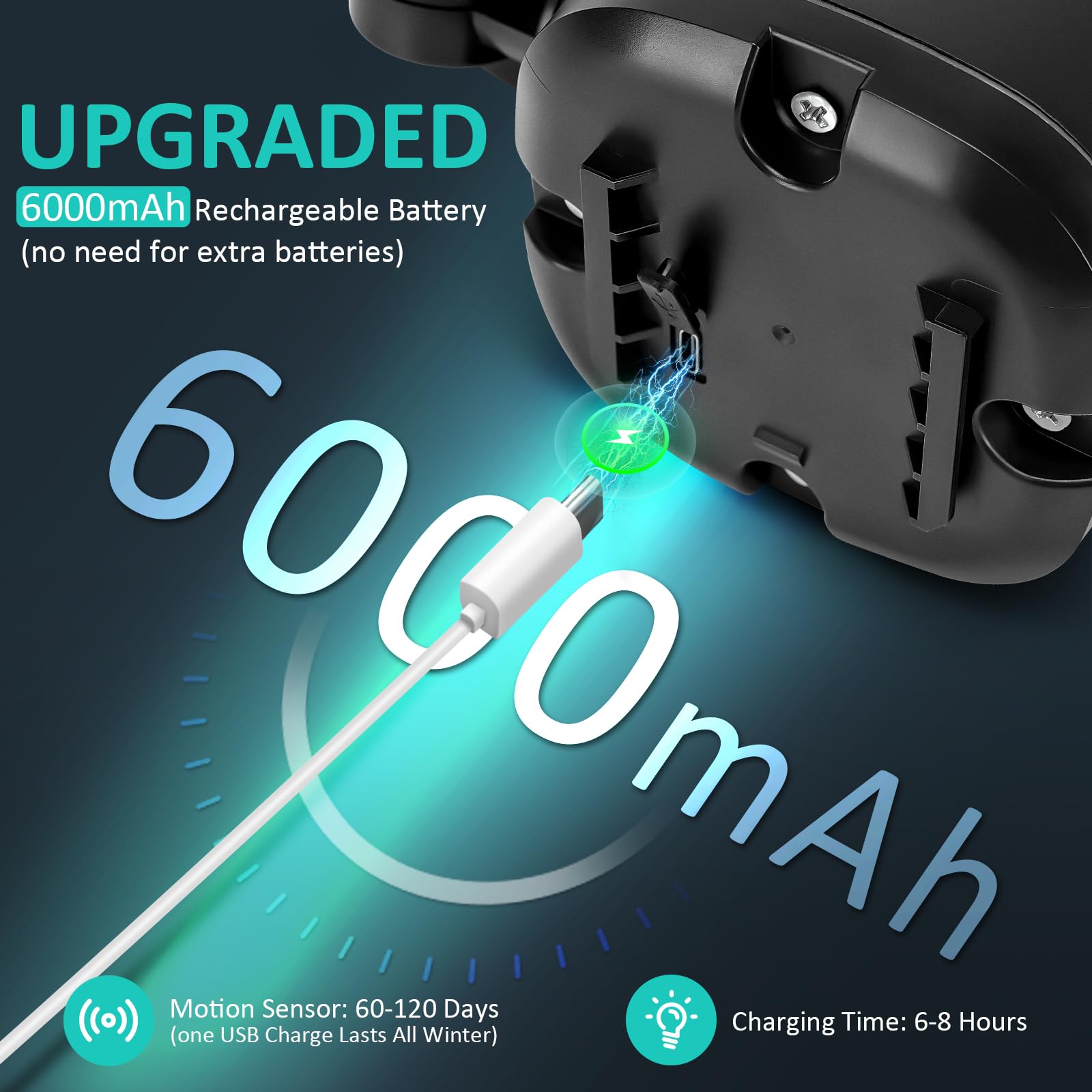 Battery-Operated Motion Sensor Light Outdoor: 6000Mah Rechargeable Battery Powered Motion Security Light, Wireless Led Flood Lig