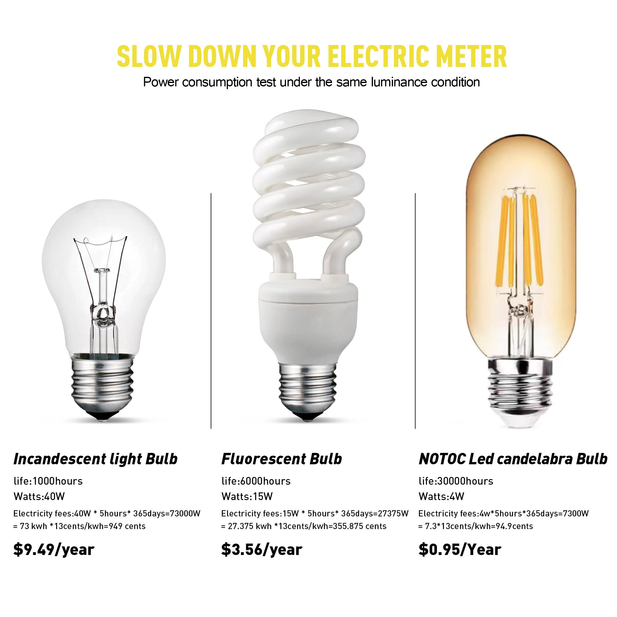 Notoc E26 Led Light Bulb 4W,Equivalent 40W,T14/T45 Tubular Light Bulb Non Dimmable Amber Warm 2300K,Antique Clear Edison Filamen