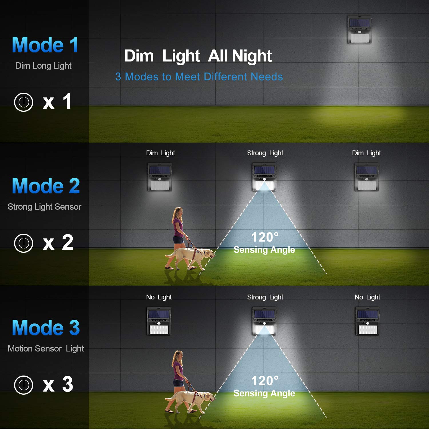 SEZAC Solar Motion Sensor Lights - 6 Pack Waterproof Outdoor Security Lights for Garden, Patio, Garage - 3 Modes, ABS Material