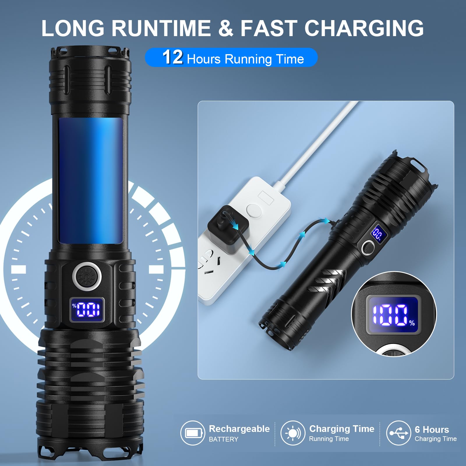 Taoquwe 900,000 Lumen Led Rechargeable Flashlight – Waterproof High Power For Camping & Hiking