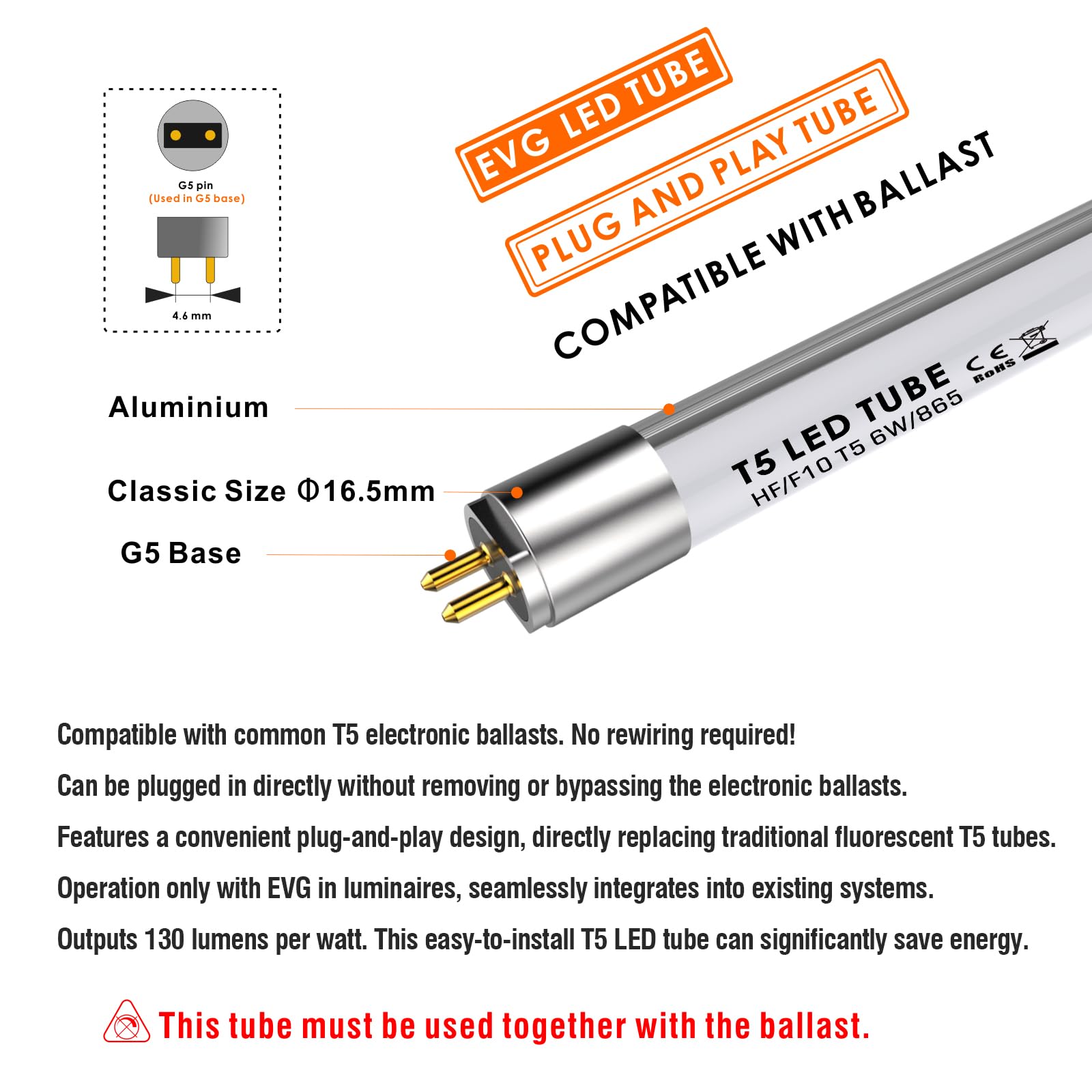 IHYCTV T5 LED Fluorescent Bulb Replacement, 6W 790Lm, 16" F10T5, Cool White, Polycarbonate, Model T5-403-G06