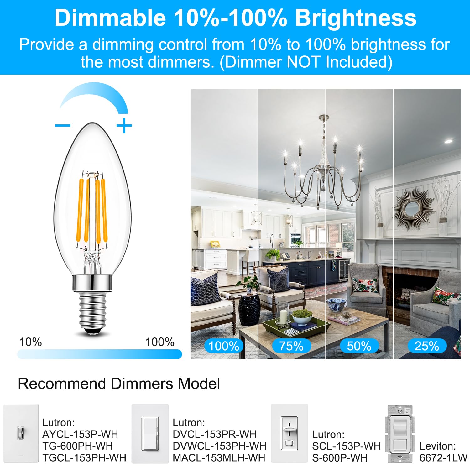Brimax E12 Led Candelabra Bulbs 40W Equivalent,5000K Daylight White, 4W B11 Dimmable Candle Light Bulbs,Led Filament Clear Glass