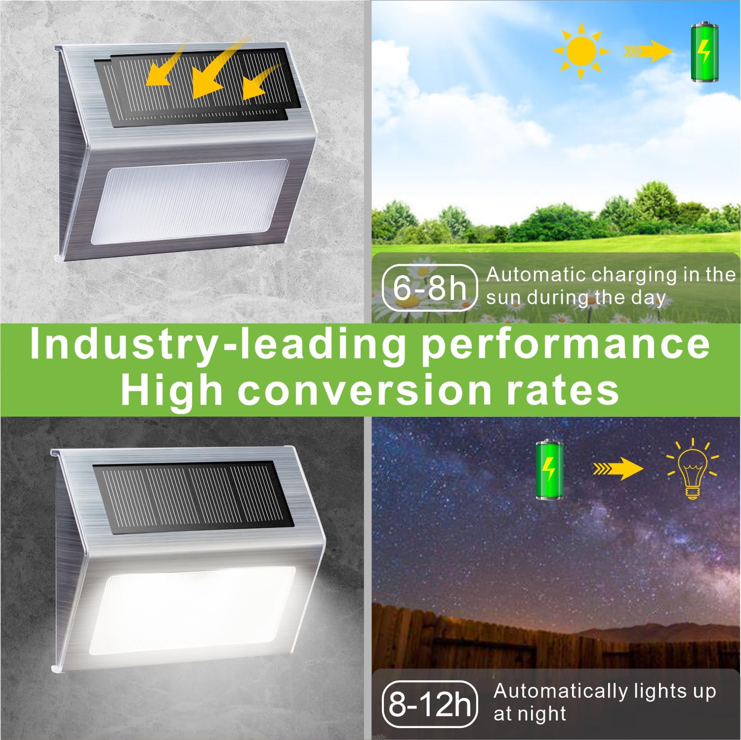 Xlux Solar Powered Lights For Deck Steps Stairs Fences Pathway Path, Led Lamp, Outdoor Waterproof, White Light 2 Pack