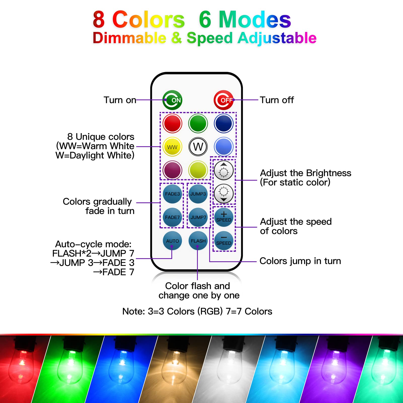 Mlambert 48Ft Outdoor Patio Lights, Rgb Cafe String Lights With 15 E26 S14 Shatterproof Edison Bulbs, Commercial Grade Dimmable