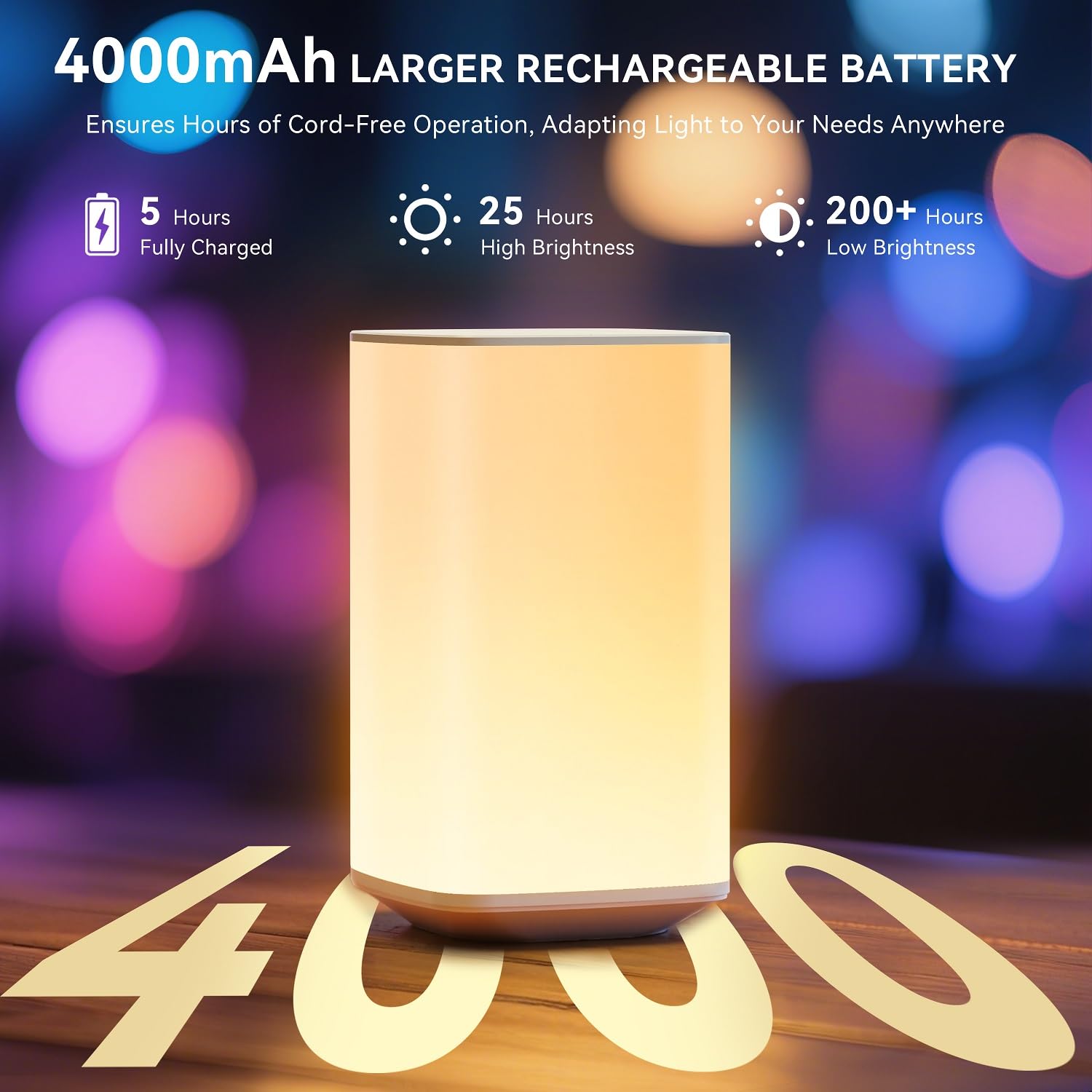 Auxmir Portable Night Light, LED Stepless Dimming, 256 RGB Colors, 4000mAh Rechargeable, Model S580, White