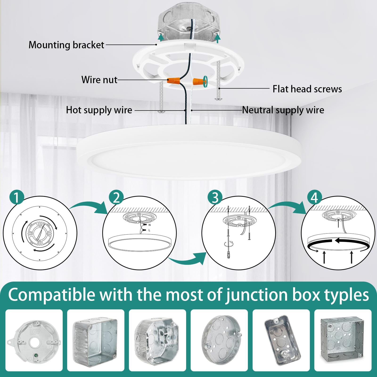 Drewaay Flush Mount Ceiling Light Fixtures,18W Flat Led Light For Ceiling,6500K 1800Lm Ultra Thin Round White Lamp For Bedroom K