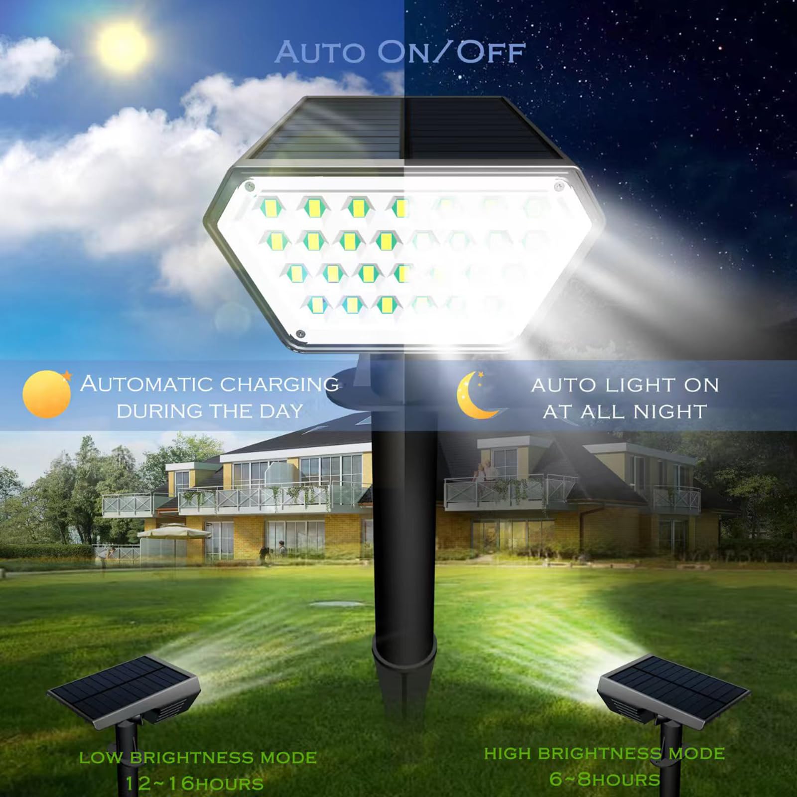 Satucol Solar Spot Lights Outdoor, 4 Pack, Waterproof IP65, Cool White, 2-in-1 Landscape Lighting, Model Satucol-A