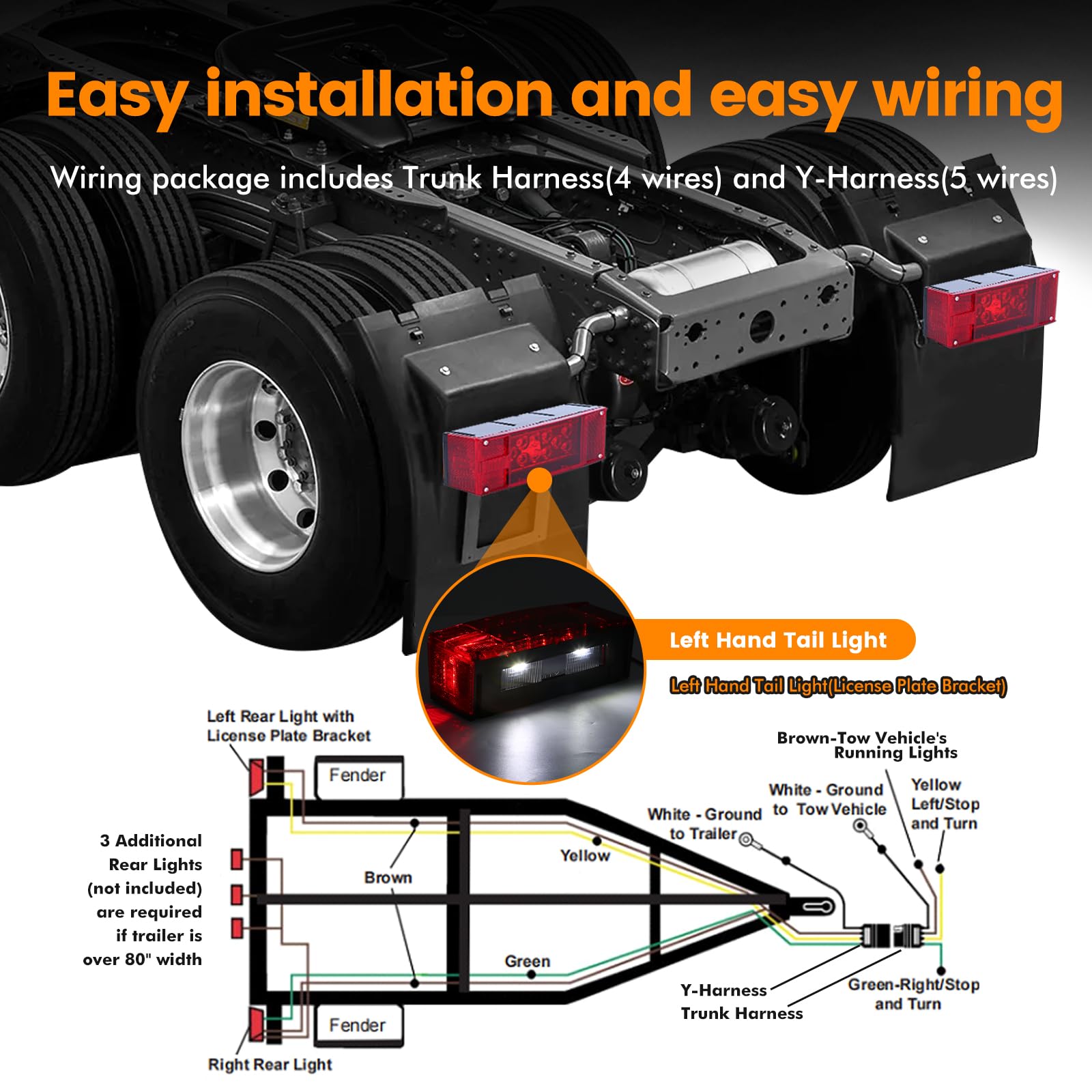 MAXXHAUL 70468 Trailer Light Kit - 12V LED Waterproof Submersible, Rectangular, Black, for Trailers, Boats, RVs, and Snowmobiles