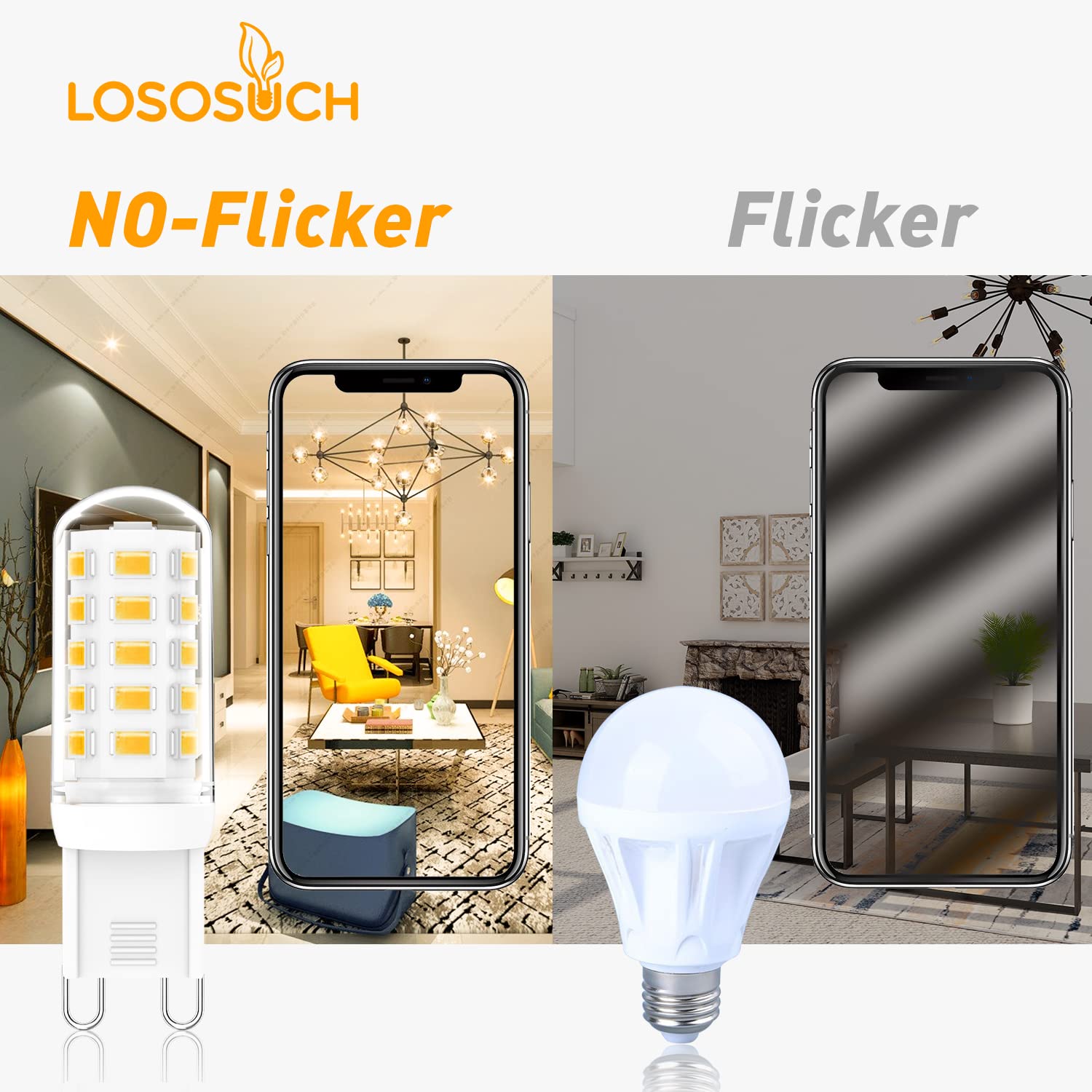 Lososuch G9 Led Bulbs Dimmable 3W (T4 30W 25W 20W Halogen Bulb Equivalent), Warm White 2700K, 120V, 350Lm Bi Pin Or Chandelier W