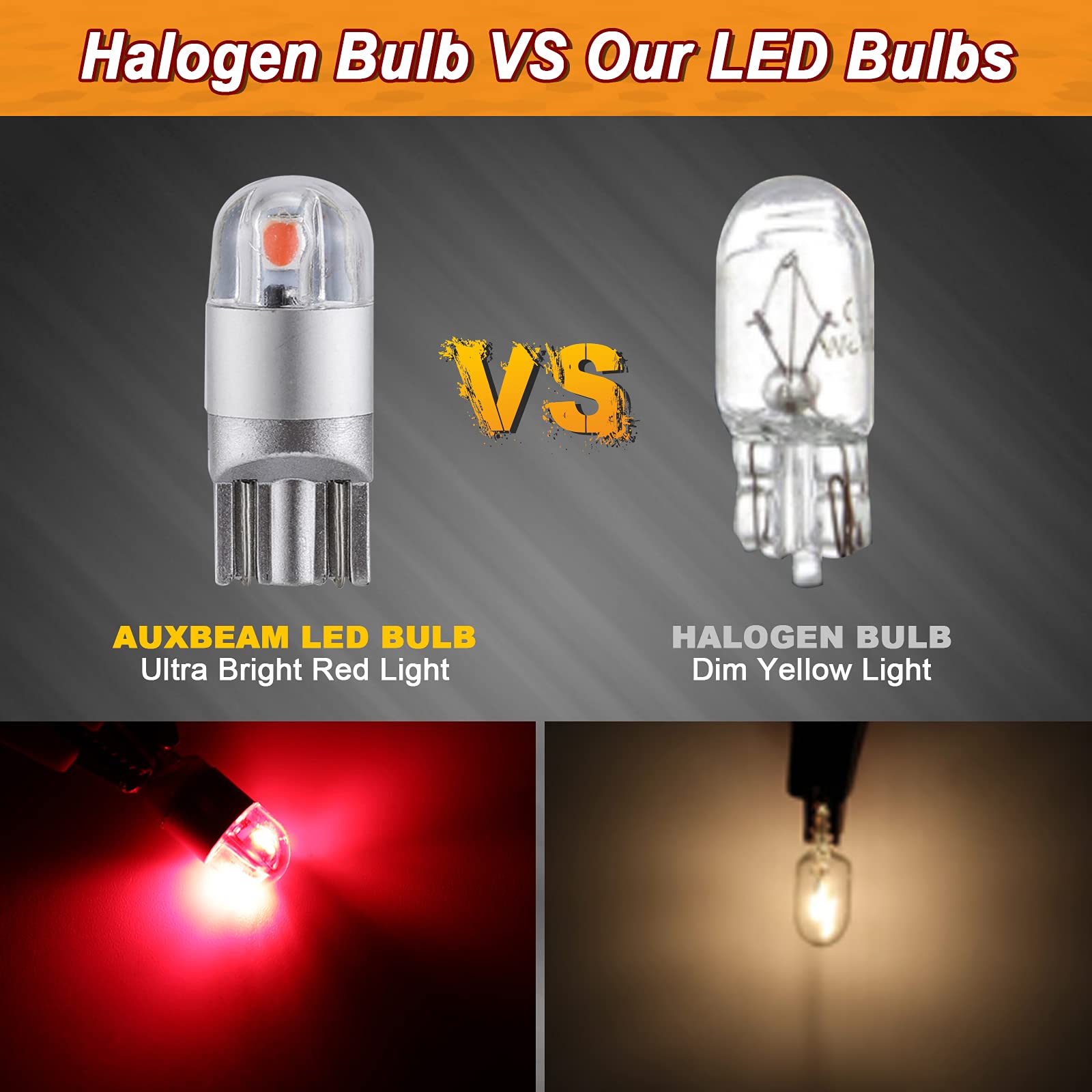 Auxbeam T10 194 LED Bulbs, Super Bright Red, Non-Polarity, 2 PCS, for Car Interior, Dashboard, License Plate, Dome, Brake Light