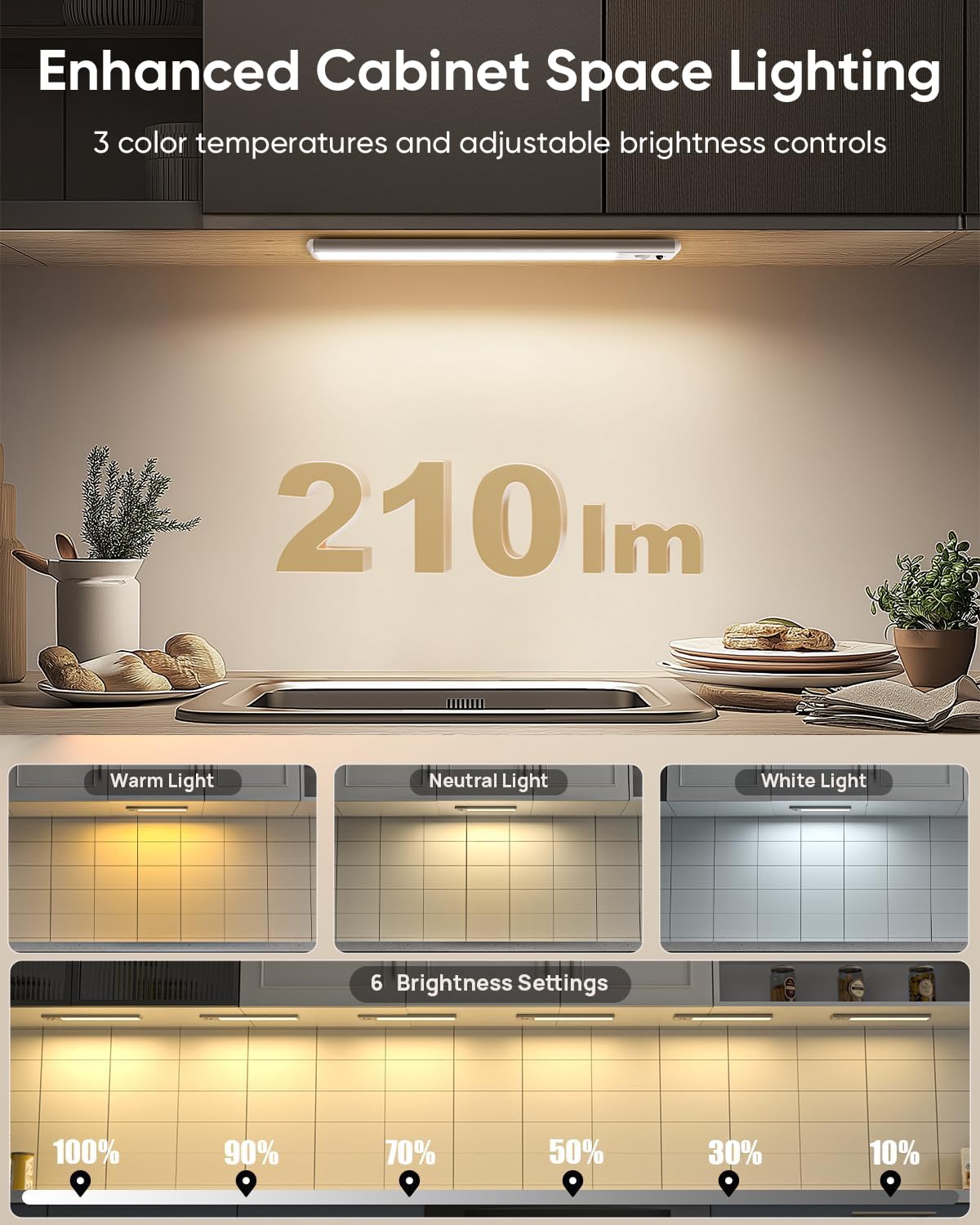 LENOMA Under Cabinet Lighting Wireless Motion Sensor, Dimmable, Rechargeable, 2200mAh, 10 Inch, White, 4 Pack, Model LTM-CGD-03