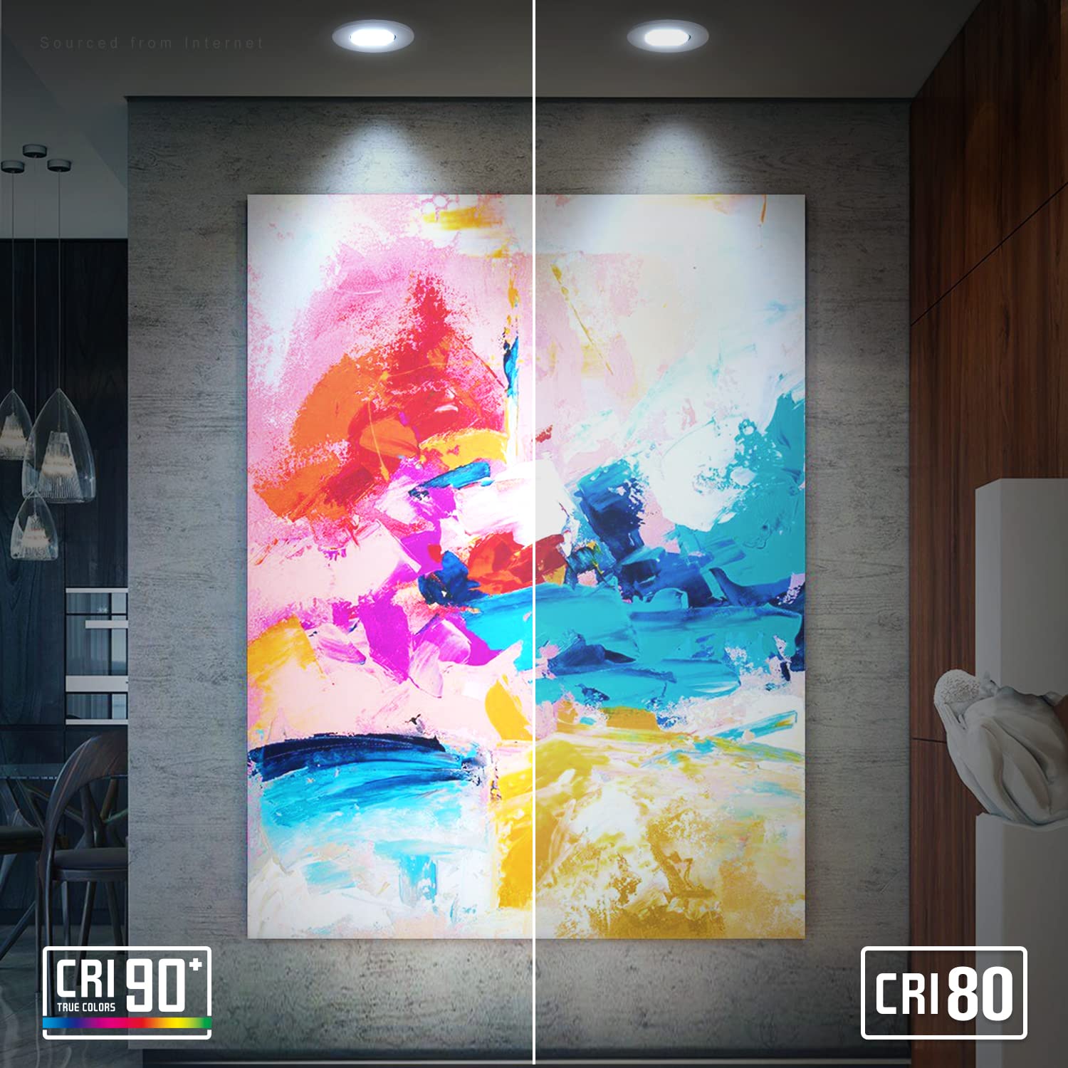 Torchstar 3 Inch Gimbal Led Recessed Light With Junction Box, Cri 90+ Dimmable Swivel Adjustable Eyeball Downlight, 7W (50W Eqv.