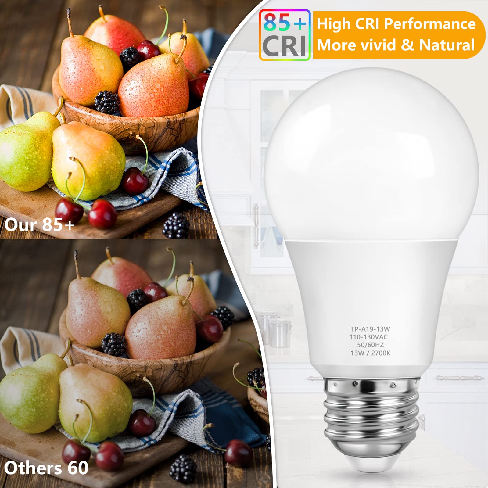 Maxvolador A19 Led Light Bulbs, 100 Watt Equivalent Led Bulbs, Warm White 2700K, 1500 Lumens, E26 Standard Base, Non-Dimmable, 1