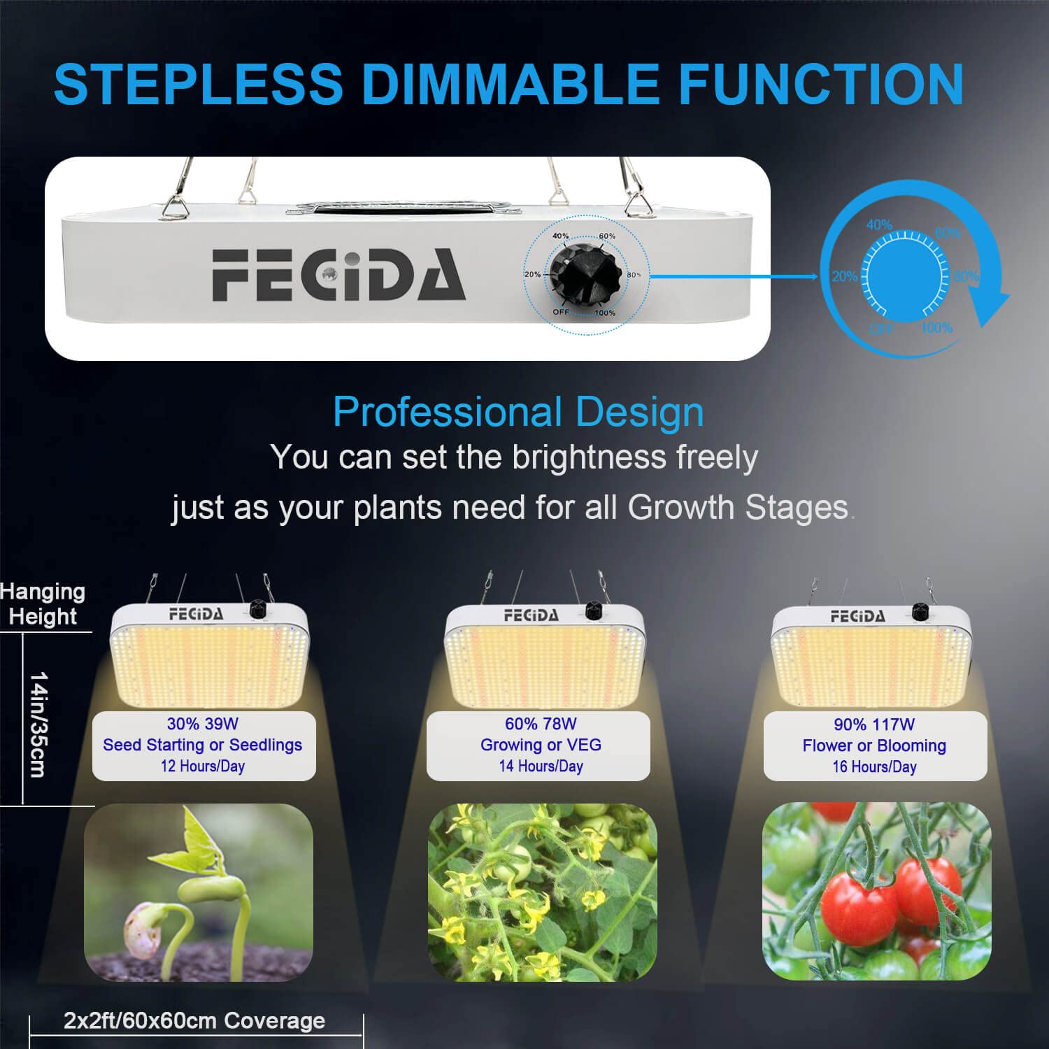 Fecida 1000W Led Grow Light Dimmable, Uv-Ir Included Ideal Full Spectrum Led For Indoor Plants, 2023 Best 2X2 2X4 3X3, Daisy Chain Function & Quiet Build-In Fan