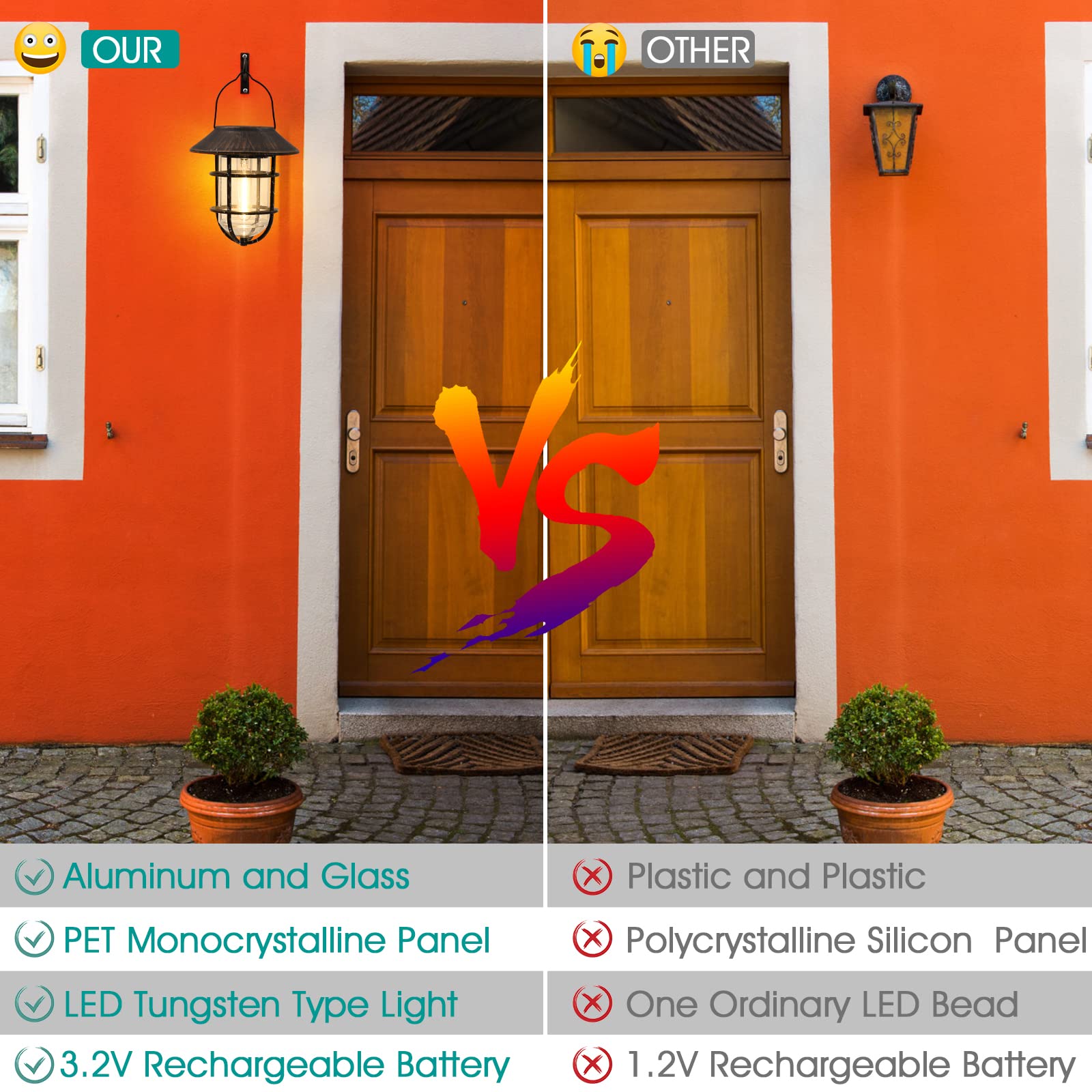 Derynome Solar Outdoor Lights, Waterproof Hanging Lanterns with Wall Mount Kit, Bronze, 2 Pack, Model JM020SLPK2