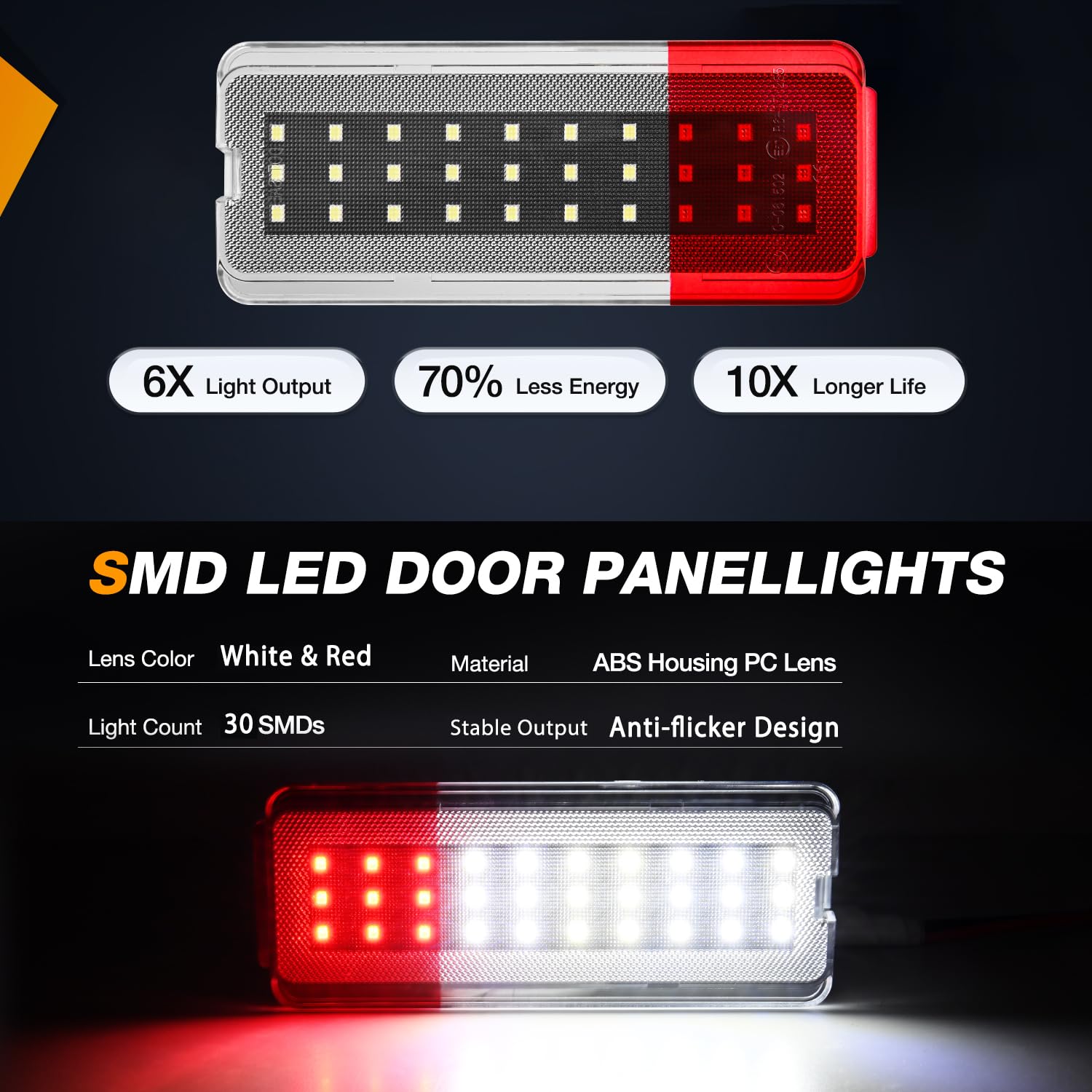 Nilight LED Interior Door Panel Lights - 2PCS Courtesy Warning Lights, Red/White for Ford F250 F350 F450 F550 Super Duty 1999-2007