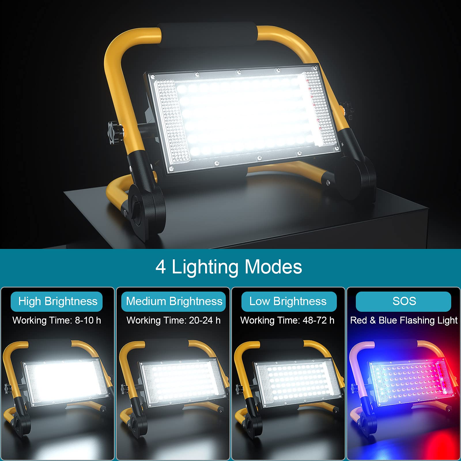 ERAY LED Construction Spotlight, LED Work Light 8000LM 13500mAh LED Work Light 2 Charging Methods / 4 Modes/Power Bank/Remote Co