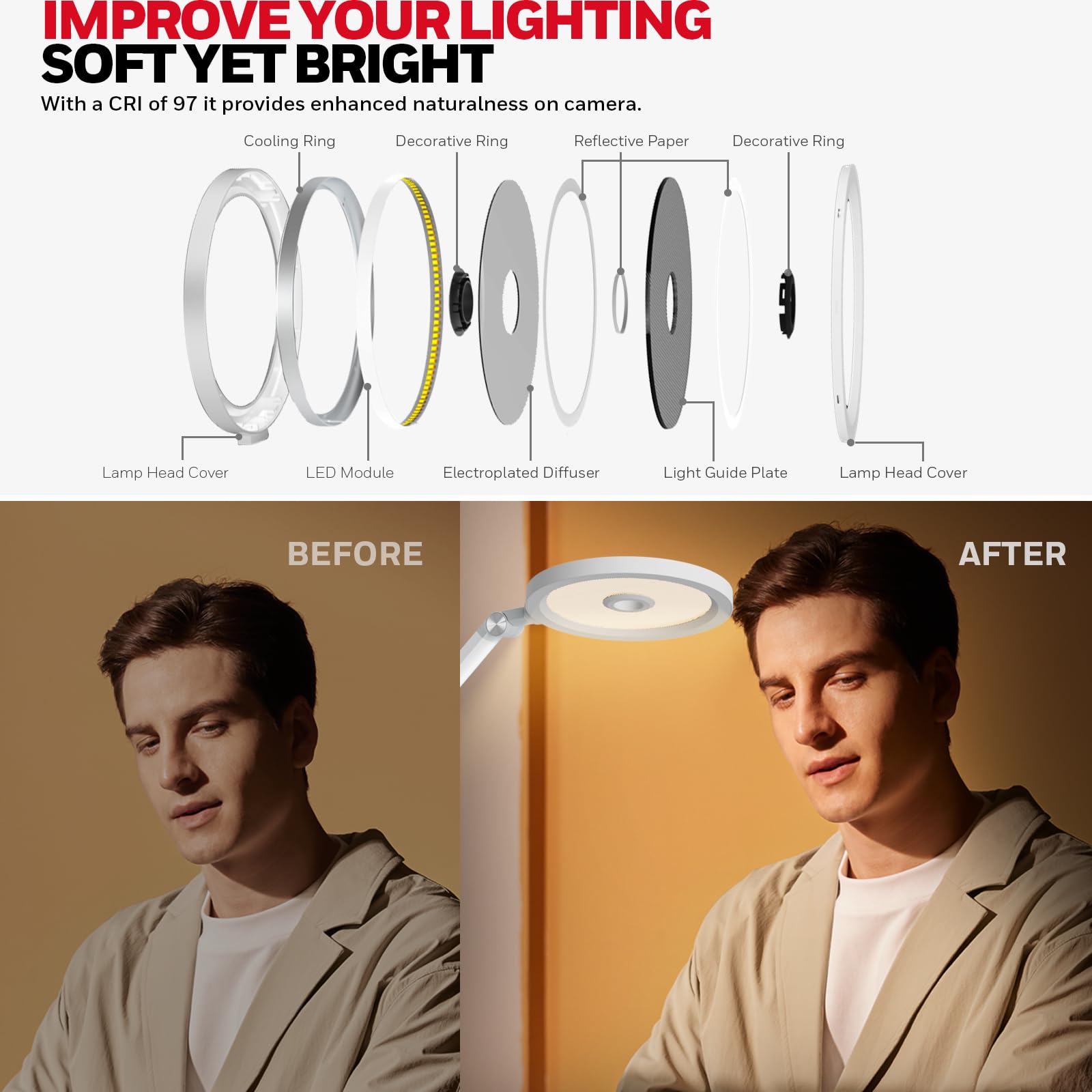 Honeywell Desk Lamp For Home Office, H6 Sunturaluxeye-Caring Led Desk Light, 800Lm Dimmable Desk Lamp With Timer, Touch Control