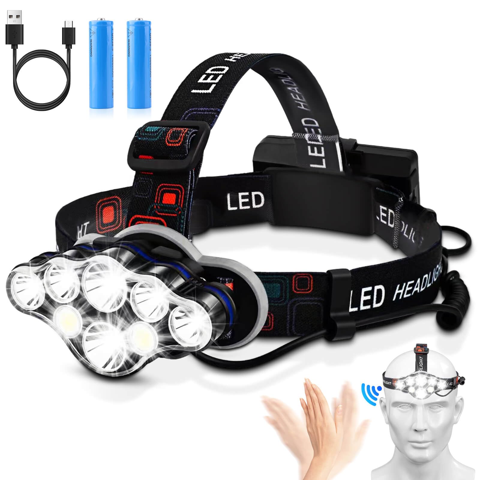 Elmchee Rechargeable 18000 Lumen Headlamp, 8 Led, 16 Modes, Motion Sensor, Waterproof, Black, Model 8L8M