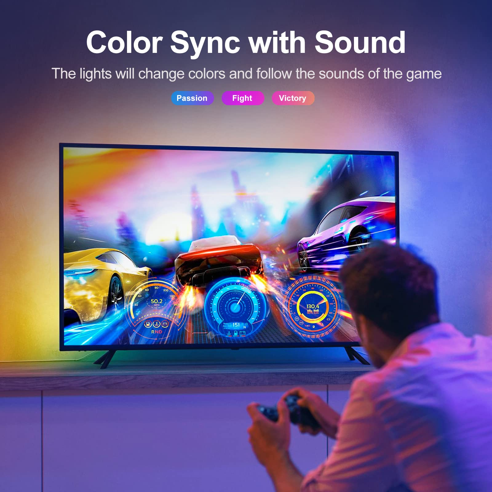 Tk99Sw Smart Led Lights For Tv Strip, 6.56Ft Rgb Led Lights For 32-40 Inch Tvs, Music Sync Bluetooth App & Remote Control, Usb-P