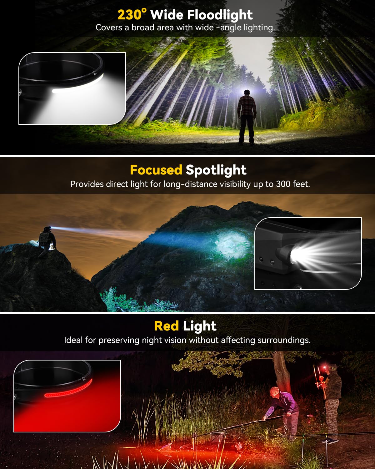 Headlamps Rechargeable with Red Light 2 Pack, 230 Wide Beam Running LED Head Lamp for Adults, Headlights for Head with Motion Se