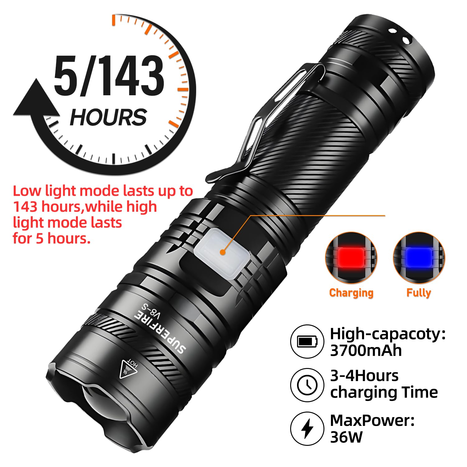 SuperFire Tactical Flashlight - 2300 Lumens Rechargeable LED Flashlight | 5 Modes & Clip | Long-Lasting & Dependable Light for M