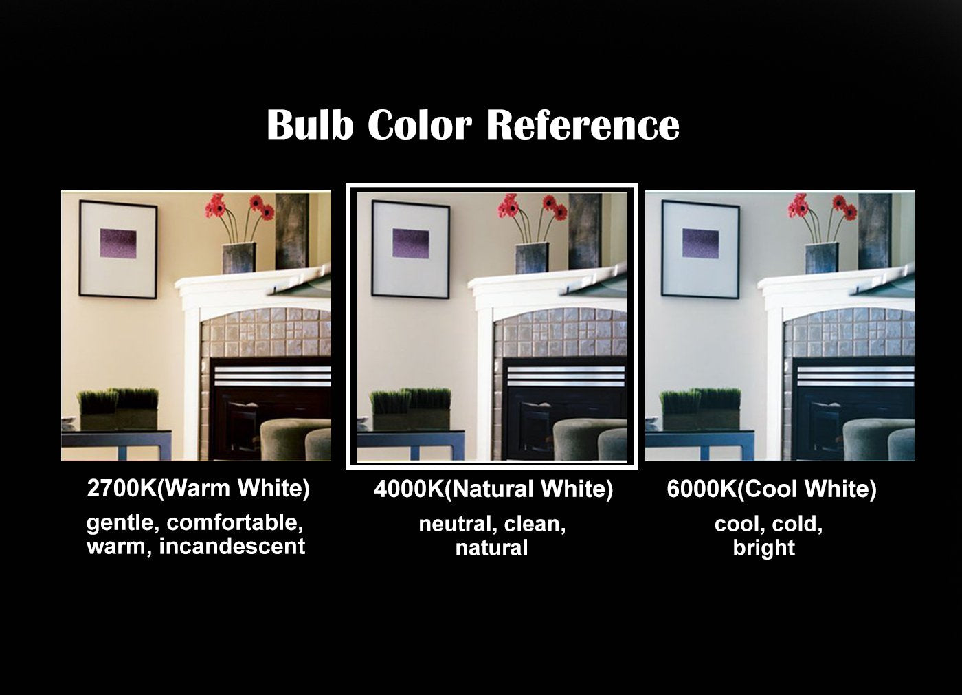 Opalray 2W Dimmable Led Mini Tube Bulb, 4000K Natural White, E12 Base,